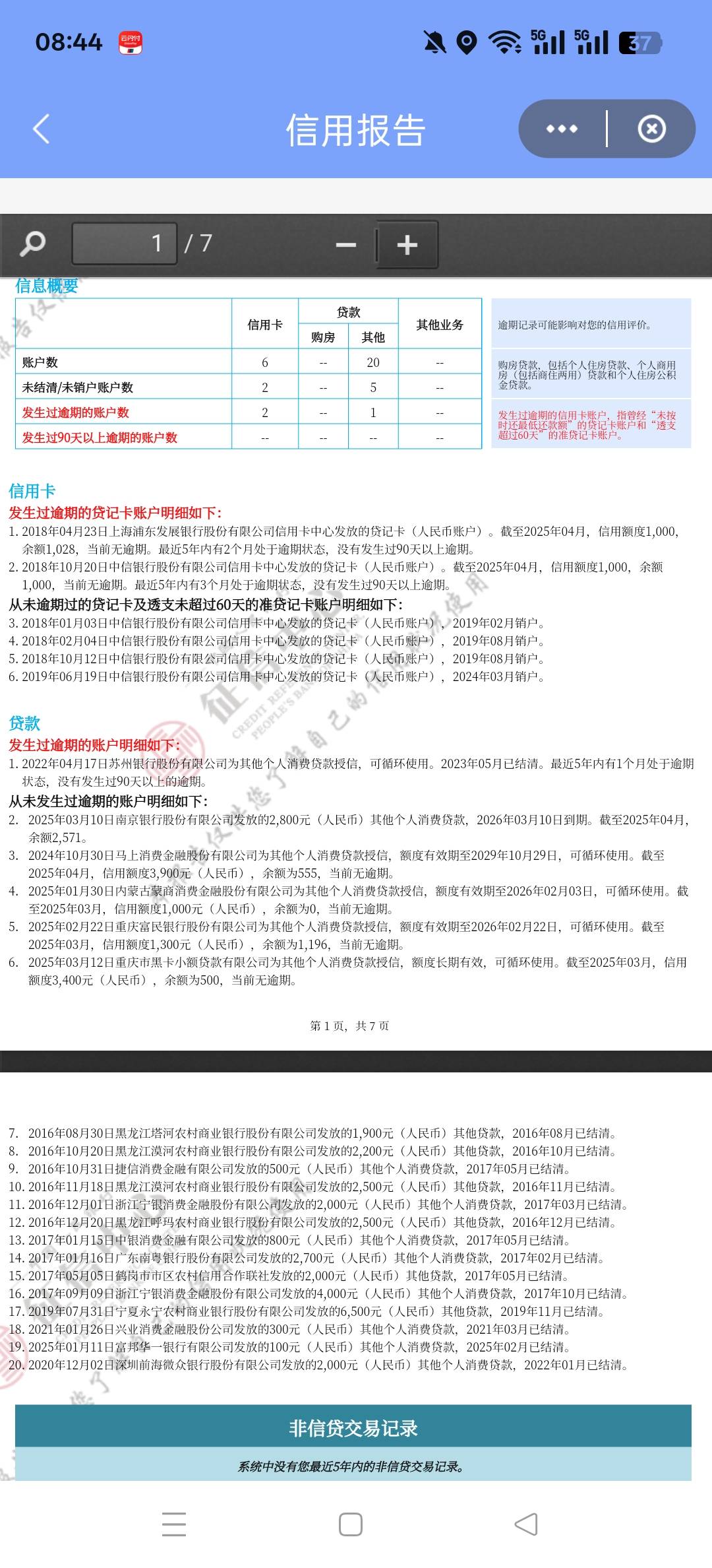 我这征信也还行吧

22 / 作者:今年要做人↑人 / 