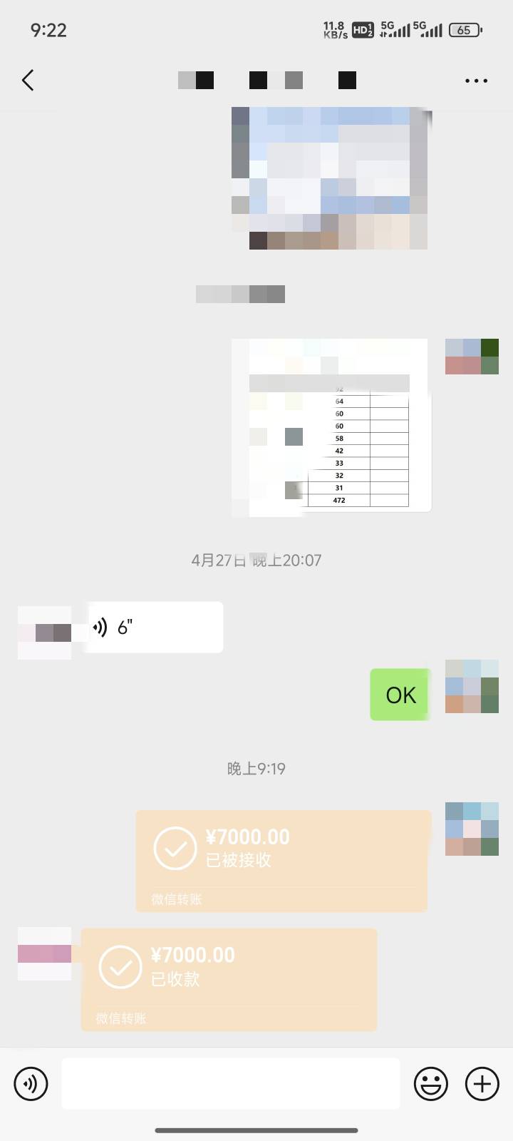 今天还了9500给亲戚


34 / 作者:出嫁从夫富家女 / 