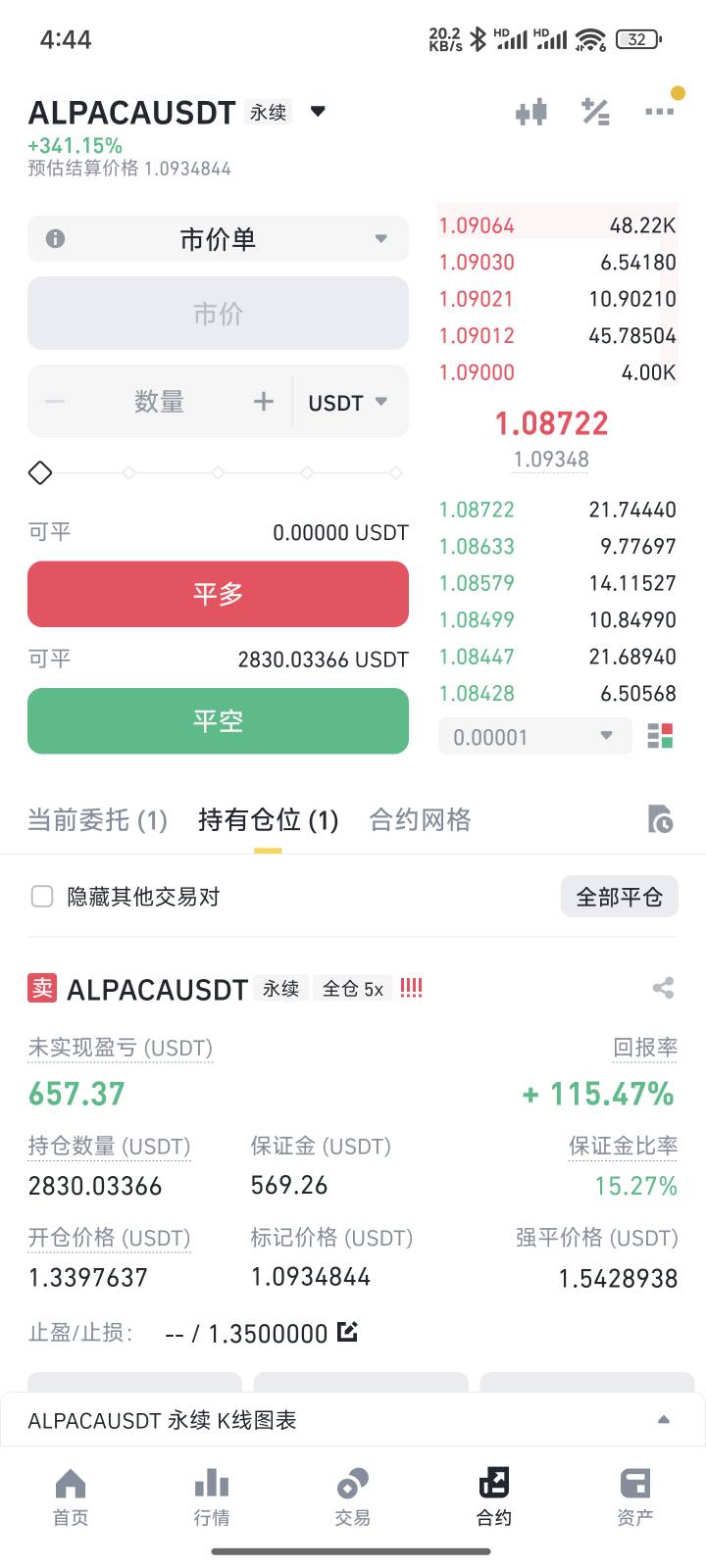 最后几分钟了，只能平，不能开单

52 / 作者:出嫁从夫富家女 / 