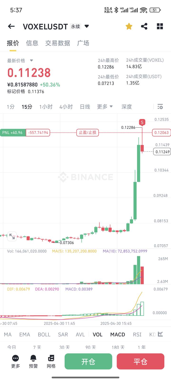 又是推土机

8 / 作者:出嫁从夫富家女 / 