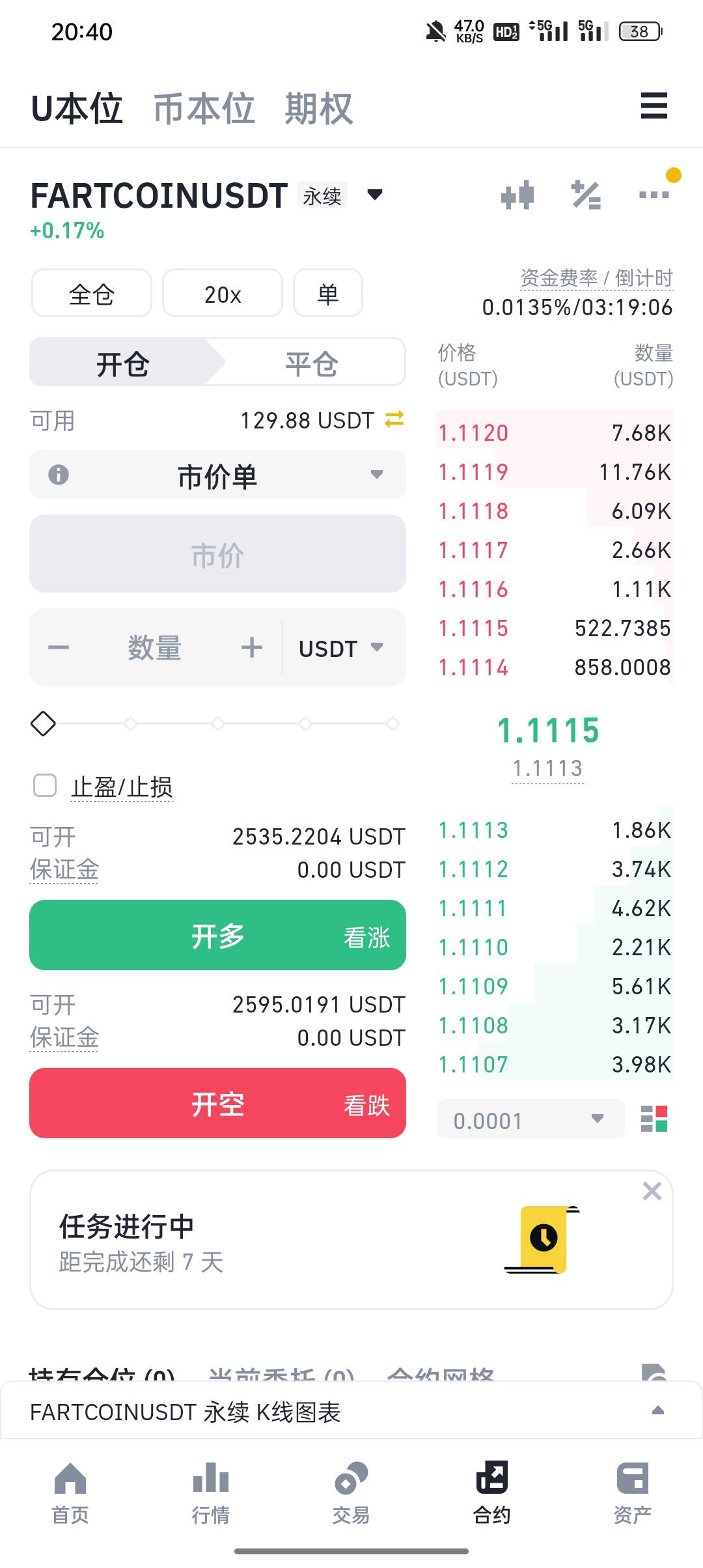 开了20倍130u的空单，输了一会儿视频差点亏大了，过会儿一看回到原点给它平了。
要是73 / 作者:论迹不论心 / 