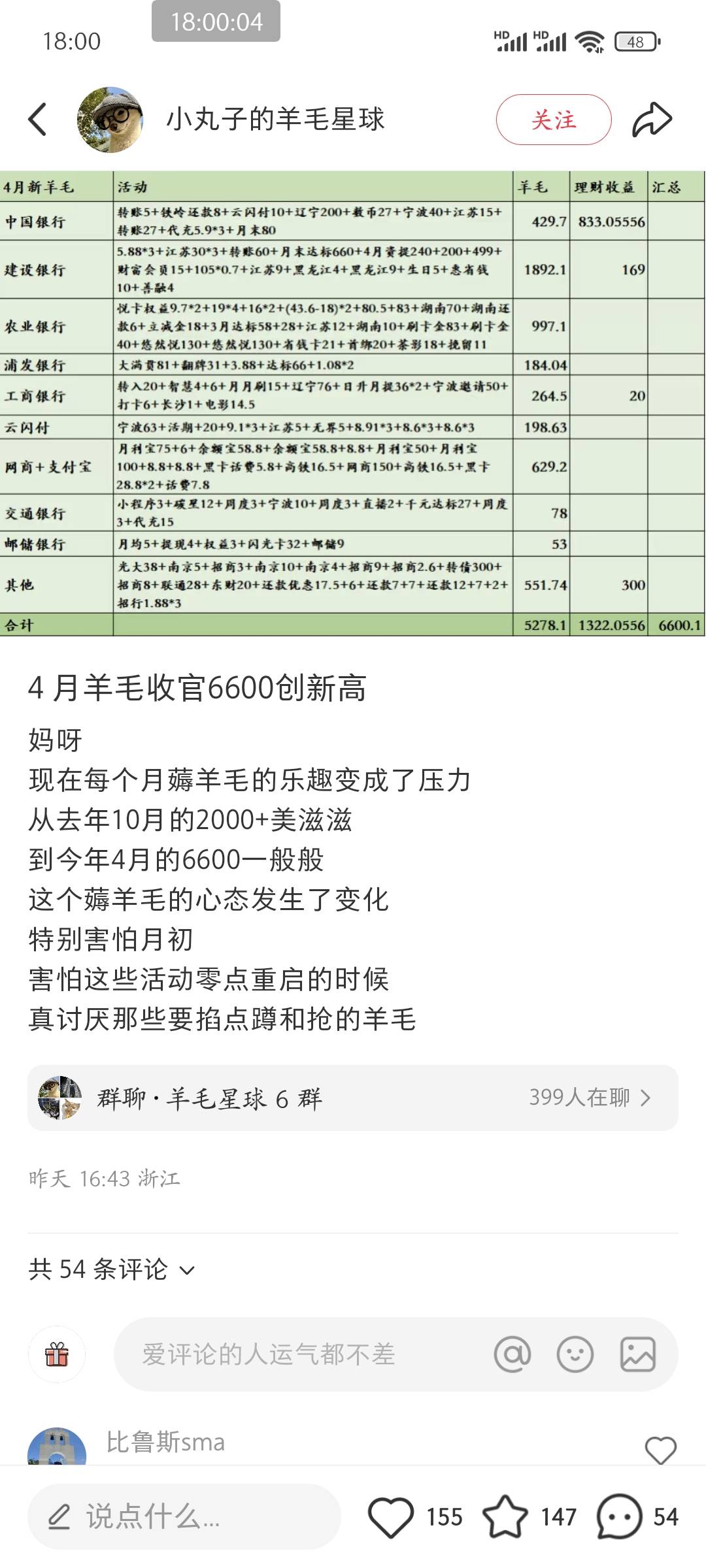 老哥们 好像银行也没毛荒

49 / 作者:皮皮羊啊 / 