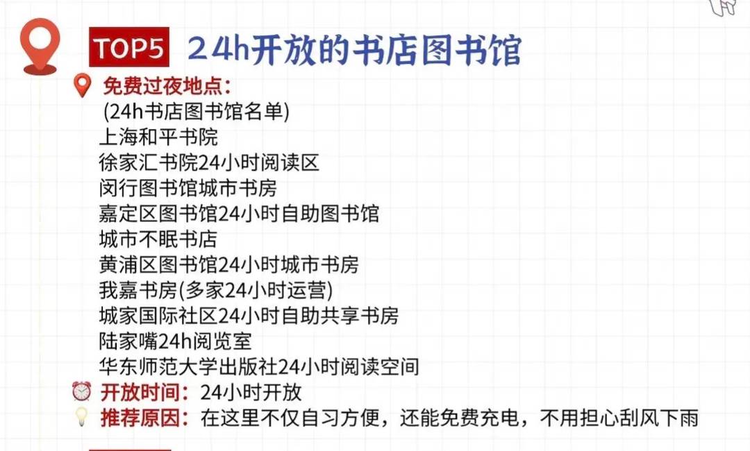 上海免费过夜的地方。能充电，没人赶。去图书馆吧。

67 / 作者:论迹不论心 / 