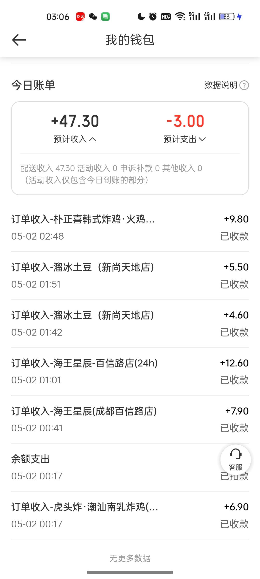 老哥们破零狗东骑共享电动车送的

74 / 作者:一去二三十里 / 