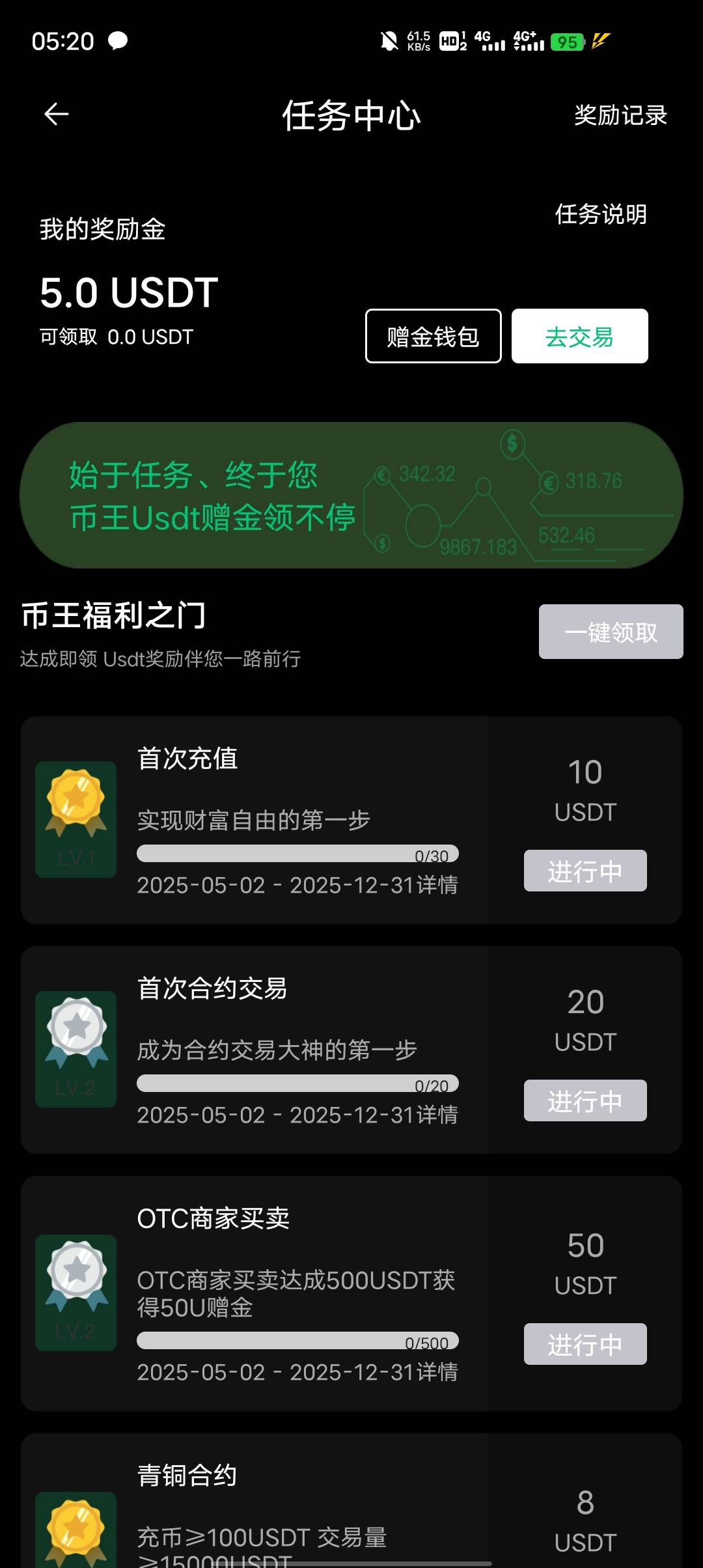 这个首次充值是要充够30u吗

31 / 作者:GK陈 / 