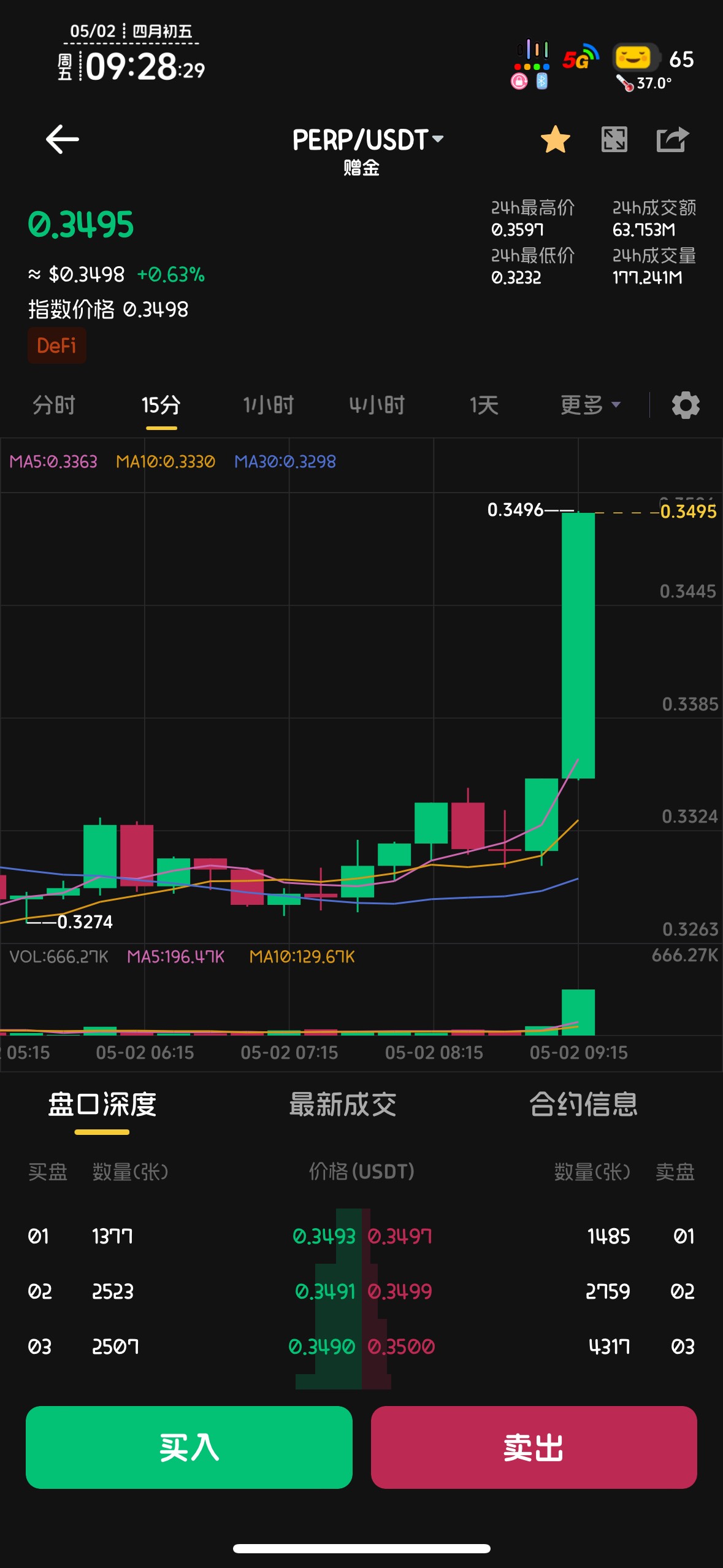起飞了perp

94 / 作者:知名靓仔 / 