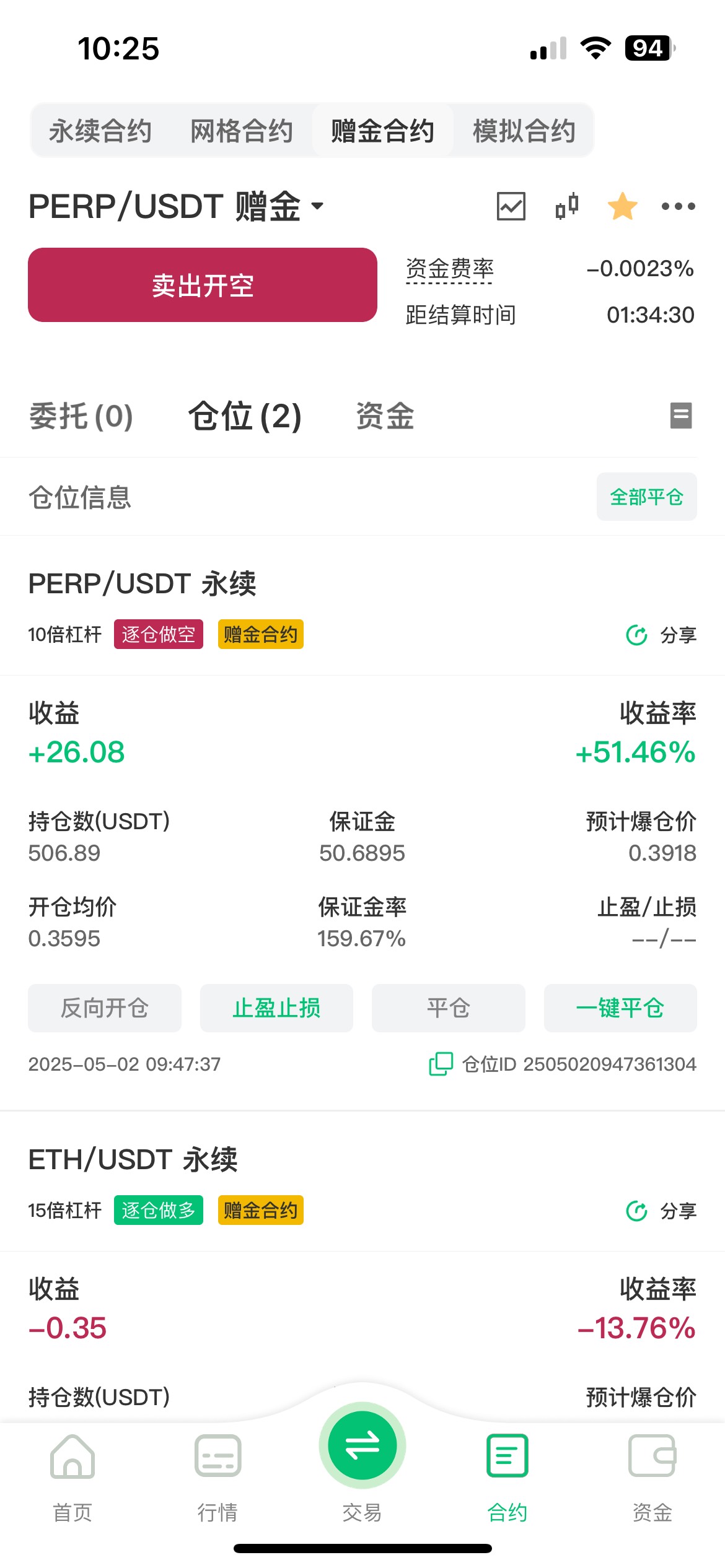 感觉没啥希望啊

14 / 作者:季霸达 / 