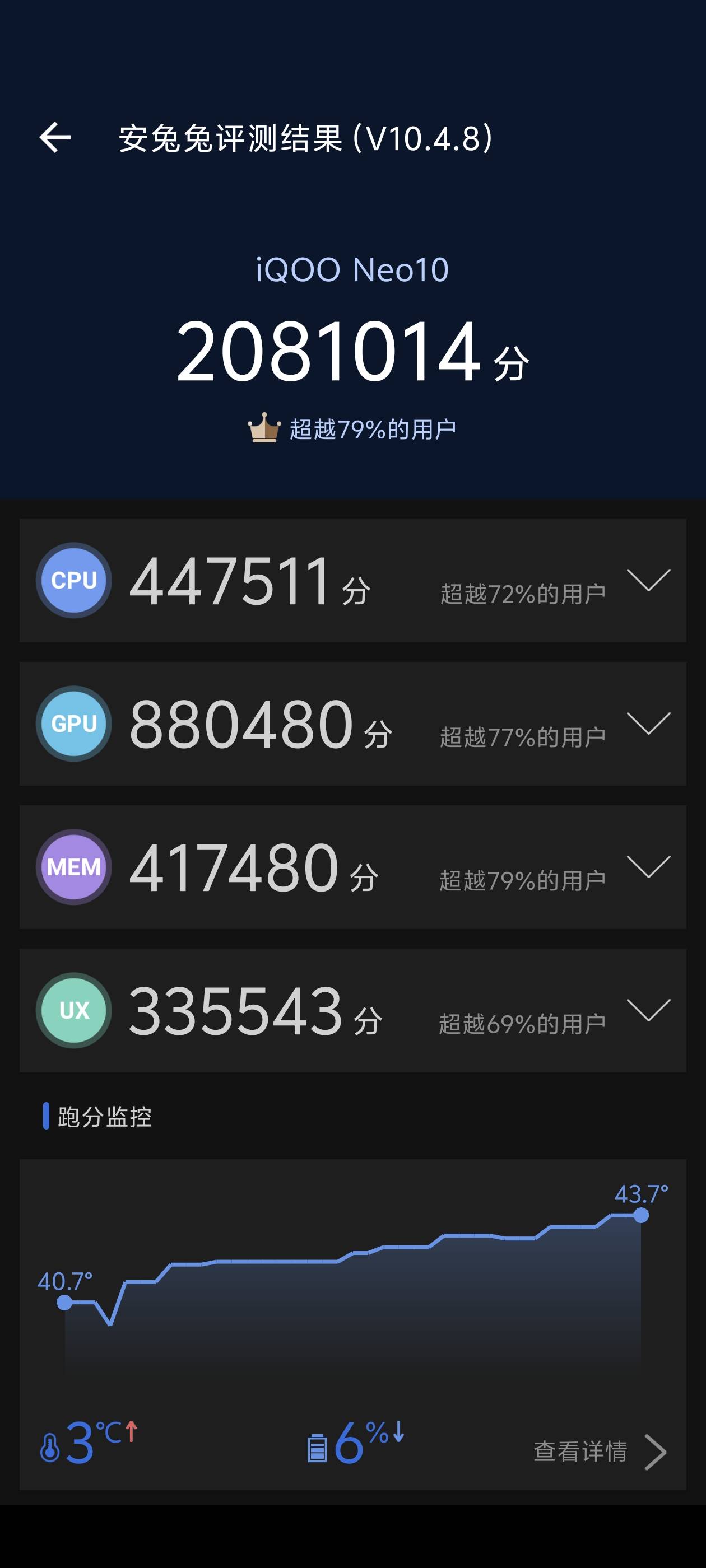 这iqoo我真的想笑 更新个抢先体验版本分数比tm刚买回来的时候还高 上个版本140w分

50 / 作者:lnterestlng / 