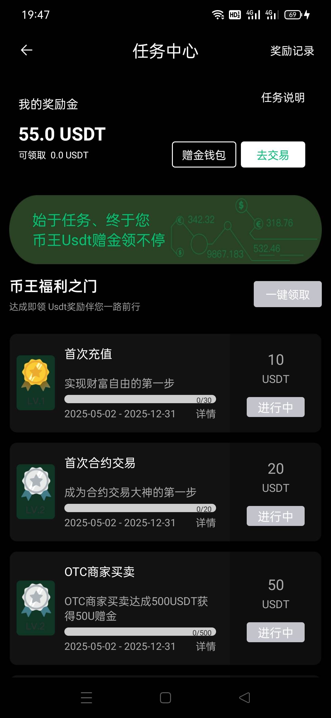 老哥们求反

22 / 作者:黄大少 / 