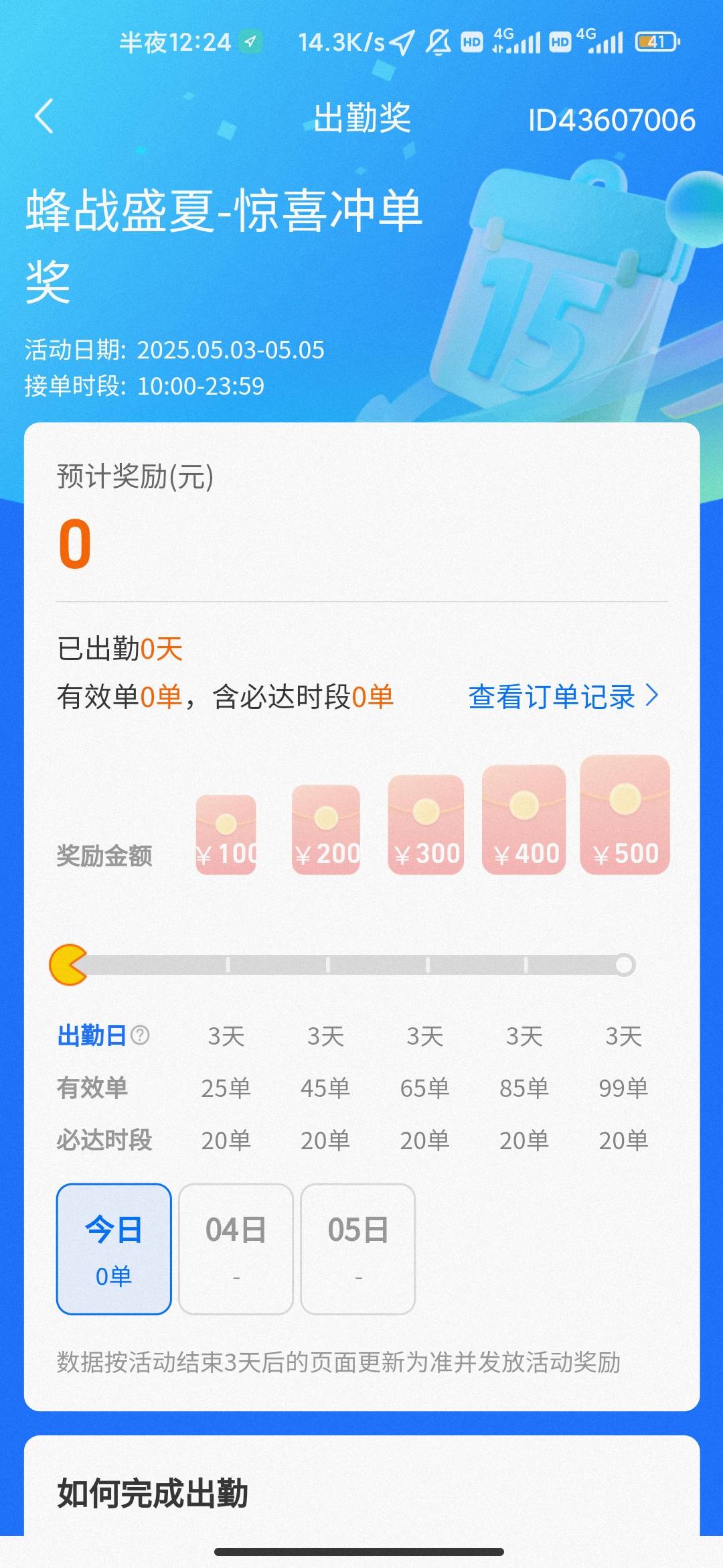 老哥们蜂鸟活动好跑啊 昨天有个42单300块没跑 后悔啊 42单两天应该能跑完

5 / 作者:hello邹先生z / 