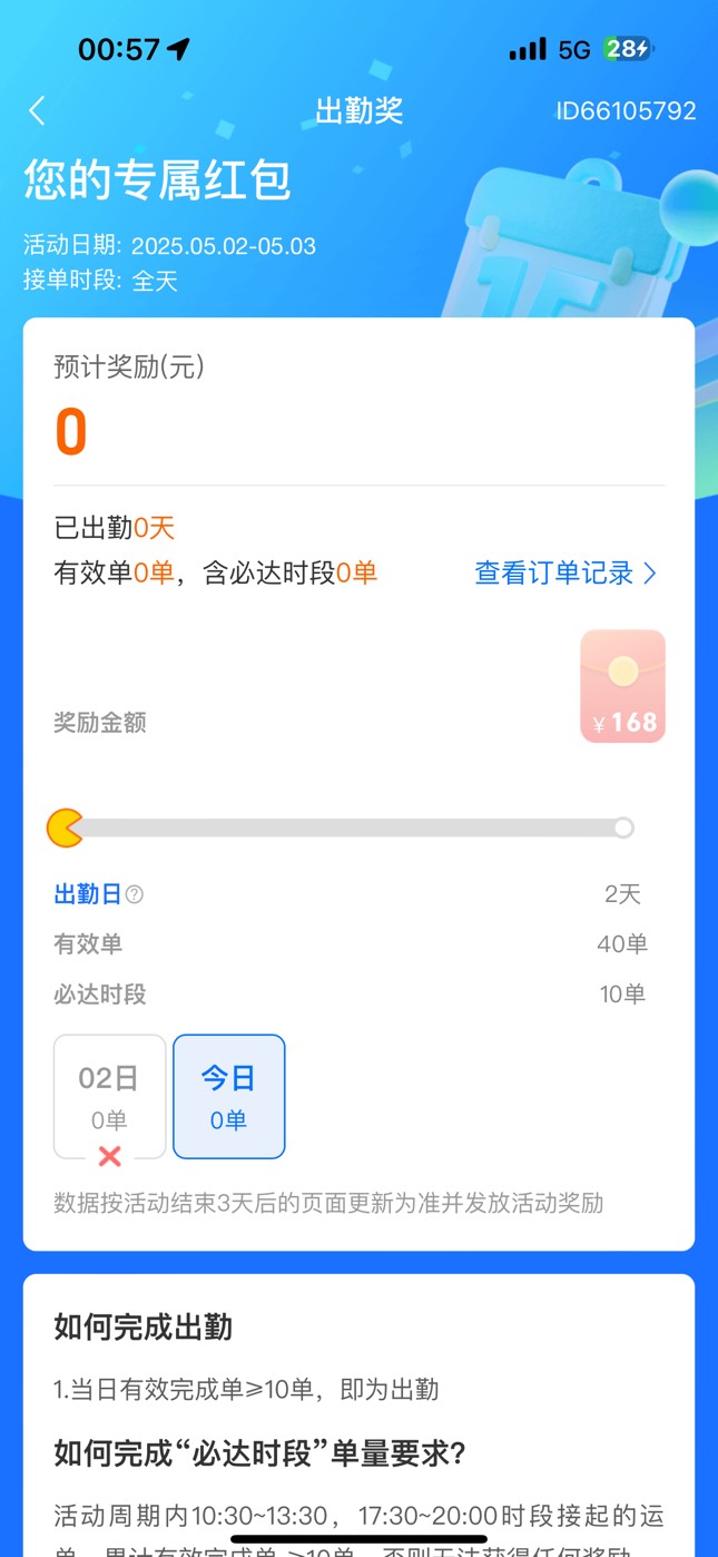 老哥们蜂鸟活动好跑啊 昨天有个42单300块没跑 后悔啊 42单两天应该能跑完

79 / 作者:阿酷丶 / 