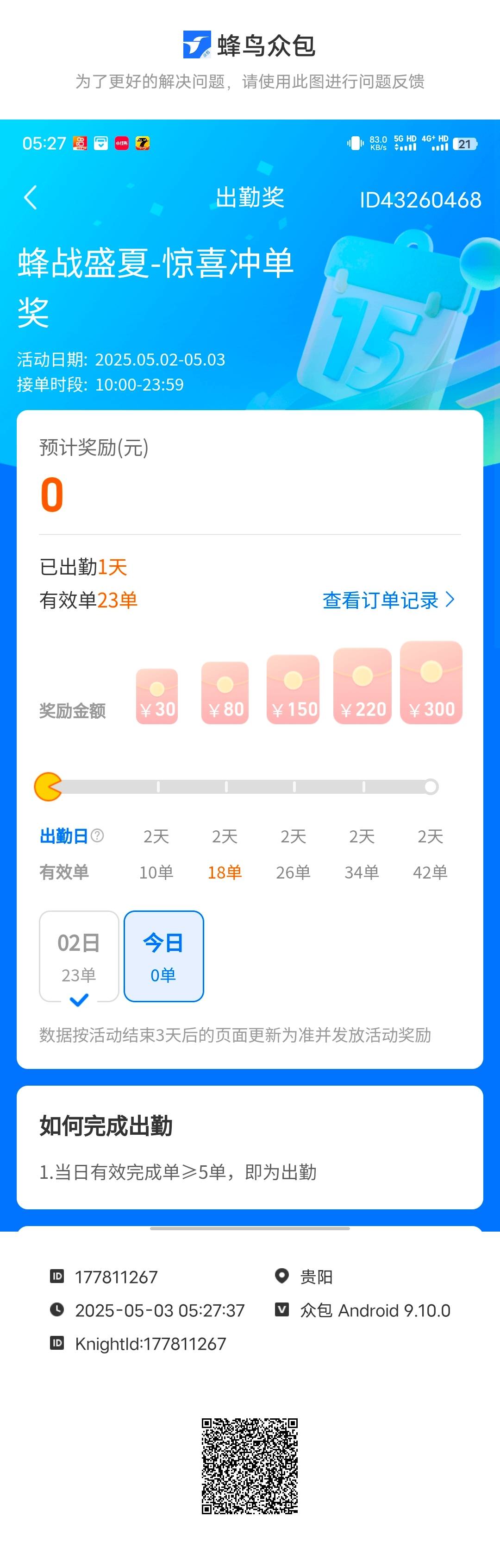 老哥们蜂鸟活动好跑啊 昨天有个42单300块没跑 后悔啊 42单两天应该能跑完

71 / 作者:回首往事！ / 