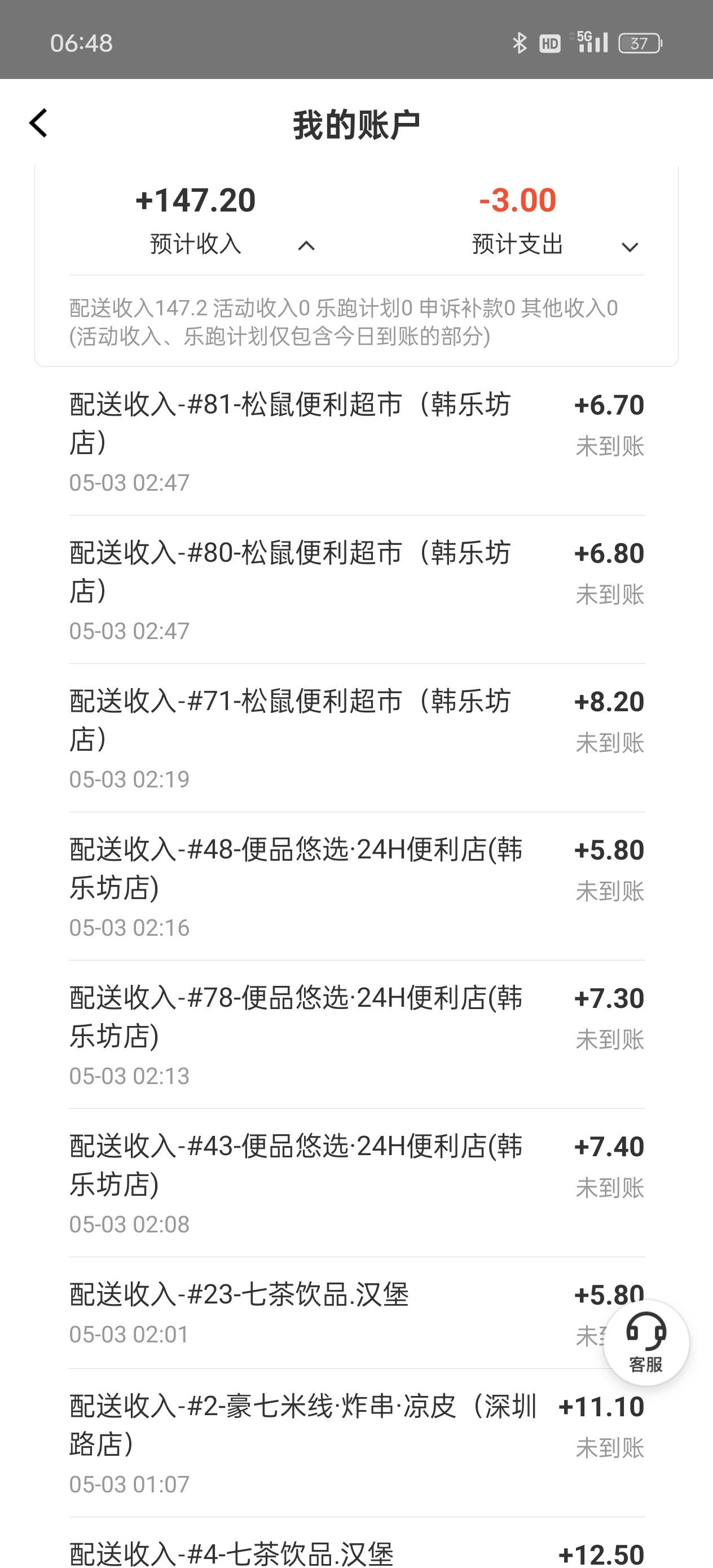 他喵的，下大雨车胎给干爆了，还得掏钱去补胎，

100 / 作者:雾行 / 