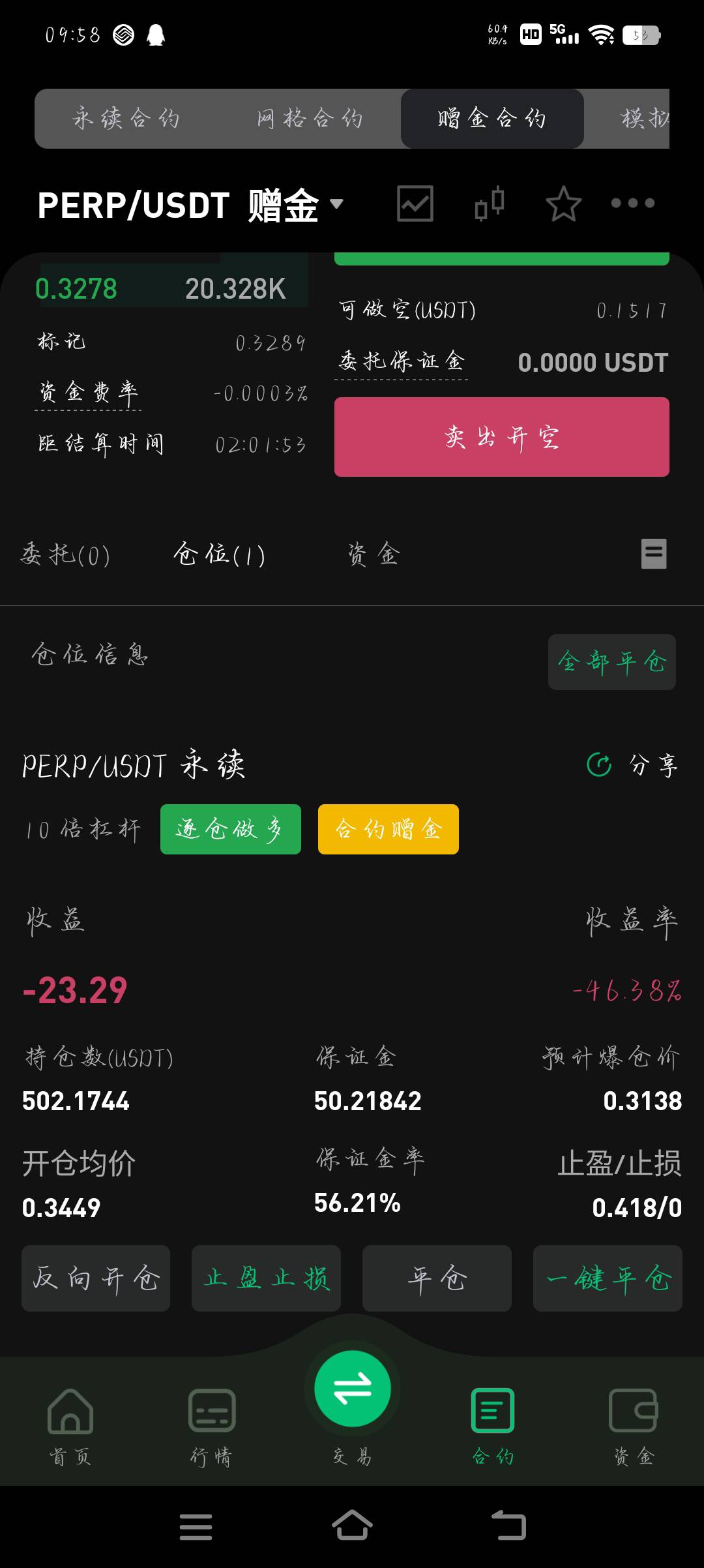 不想平，直接梭到底了，亏完完事

67 / 作者:万某某某 / 