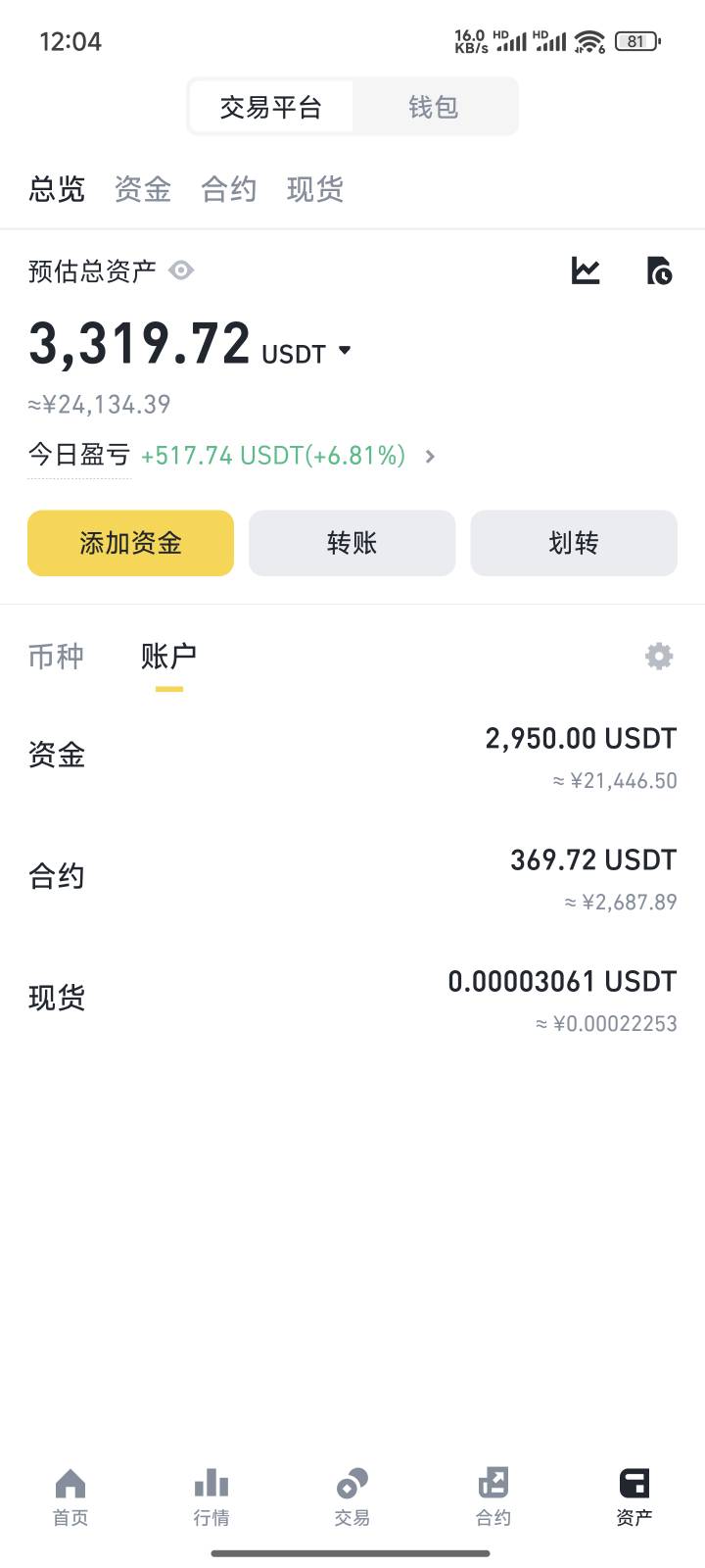 @林夏薇 老哥经历好真实啊，我愿意打赏20块给你充话费不用还

19 / 作者:出嫁从夫富家女 / 