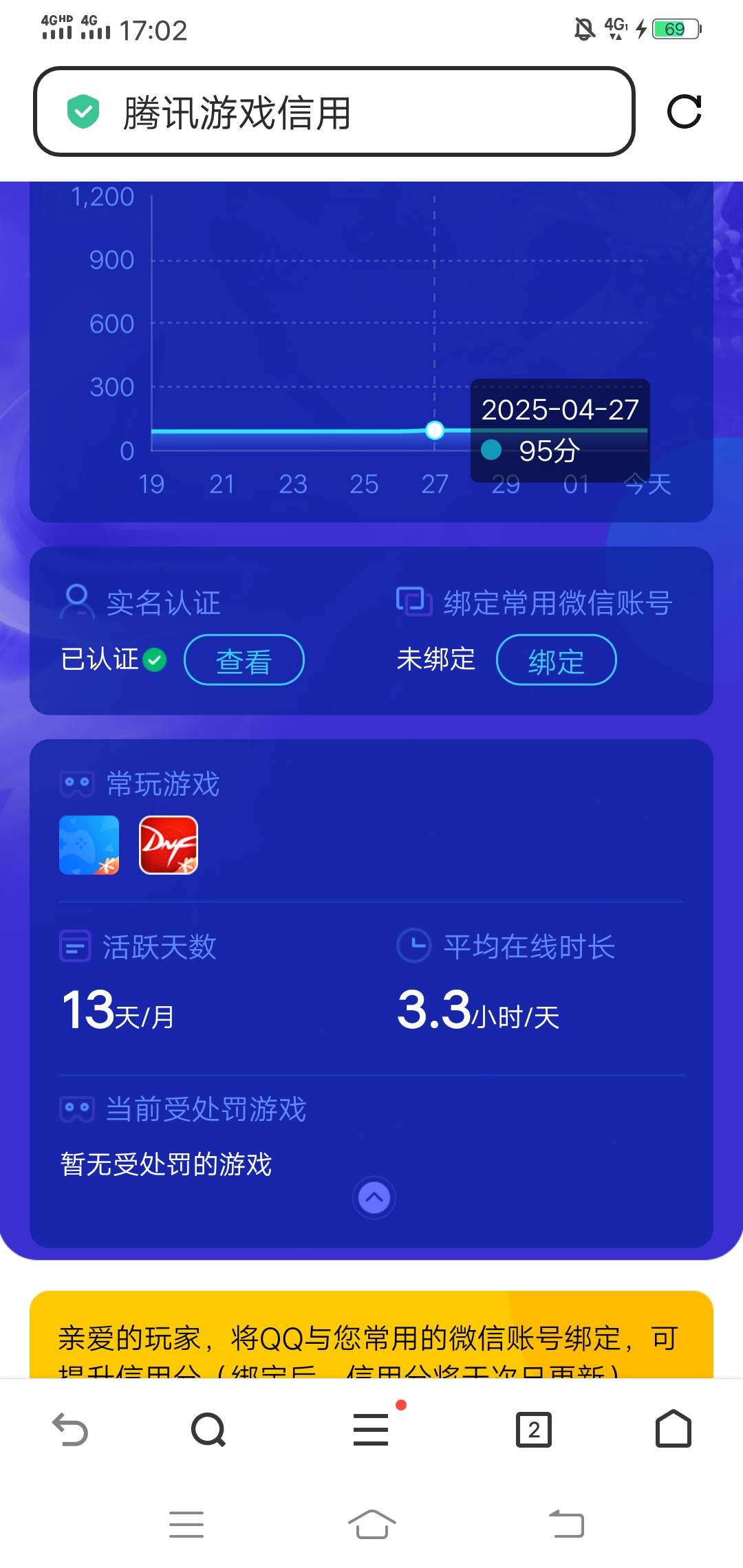 端游三角洲登录微信玩，能涨信用分吗，不想玩手游

35 / 作者:好大好大 / 