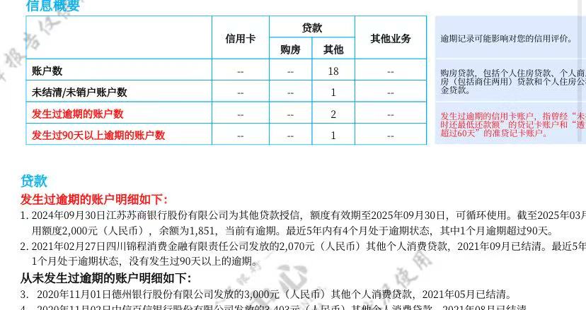 这种情况当前逾期100多天是不是贷款没戏了

50 / 作者:何时能发财 / 