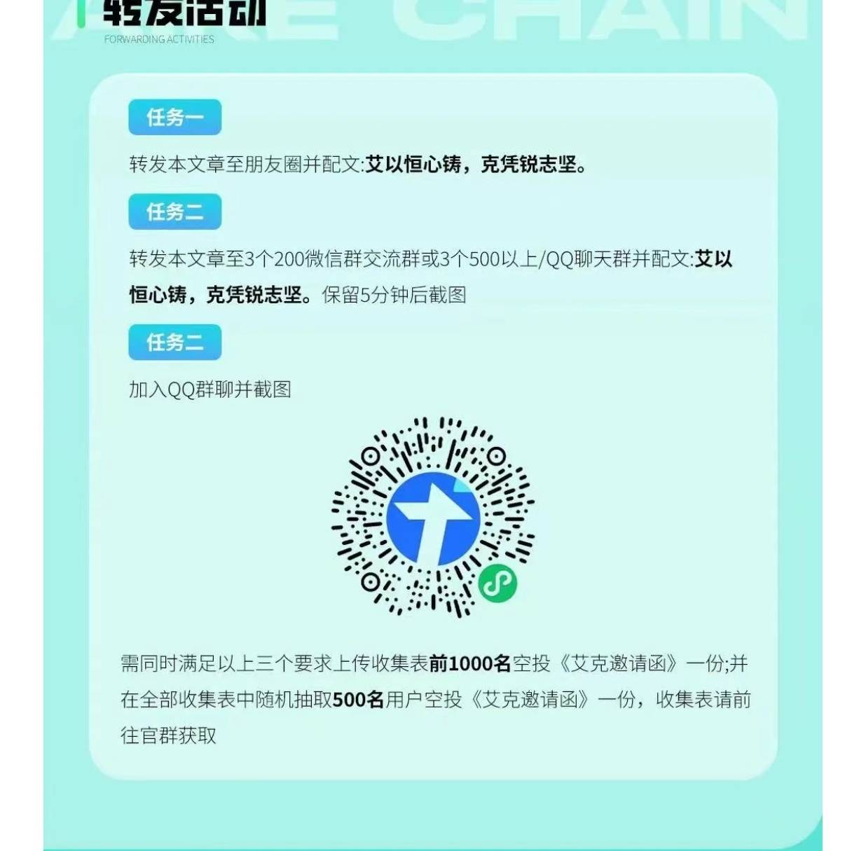 艾克数链空投的邀请函转发的已经可以转赠了，外面35有人收，签到重视大份猪脚饭


3 / 作者:懂哥 / 