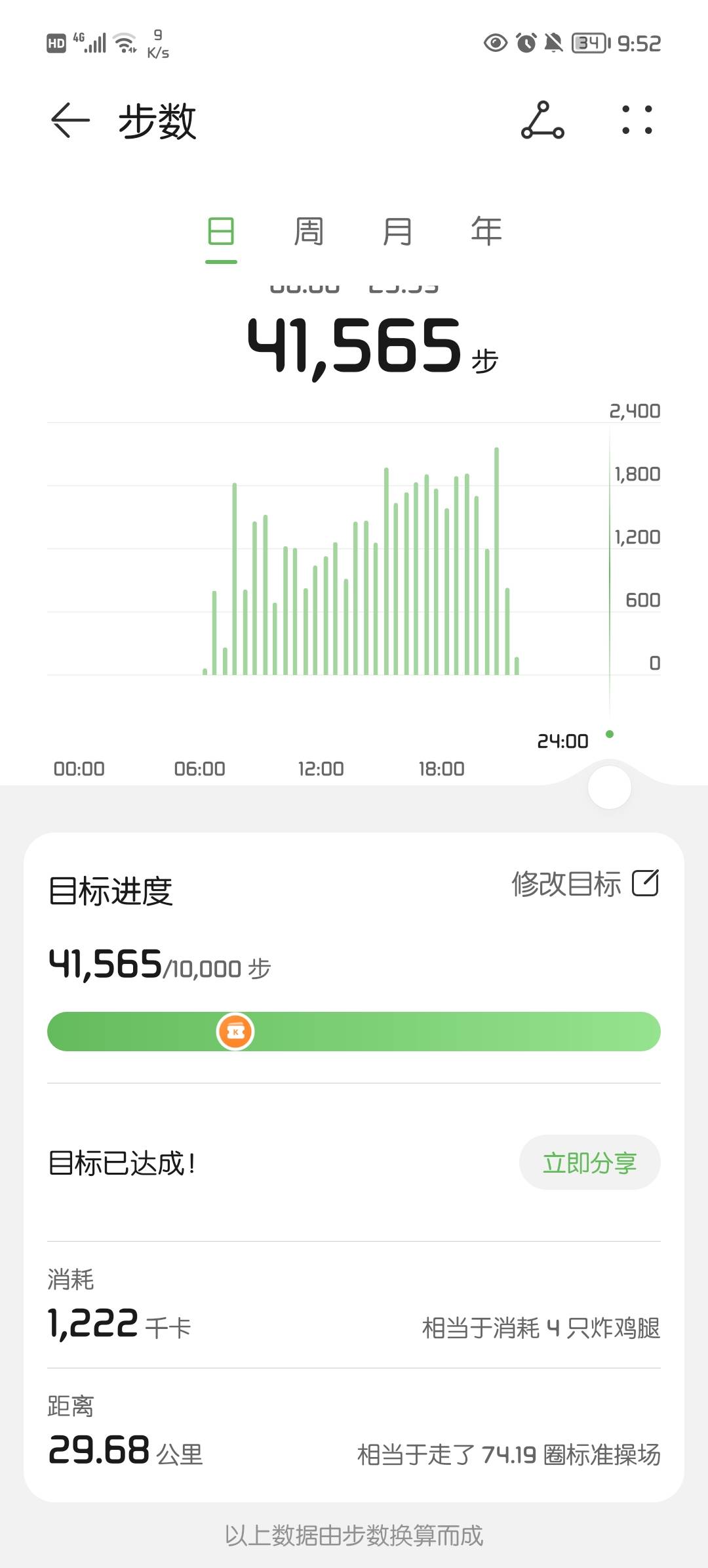 累麻了

98 / 作者:漂亮男孩哈哈 / 