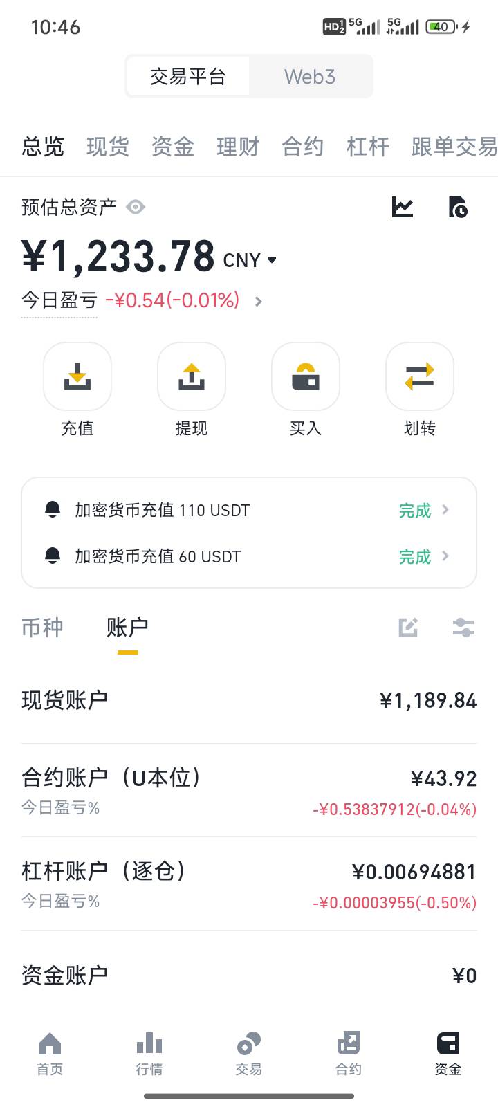 感谢tes和王者RYwb 100块

52 / 作者:月球吴彦祖 / 