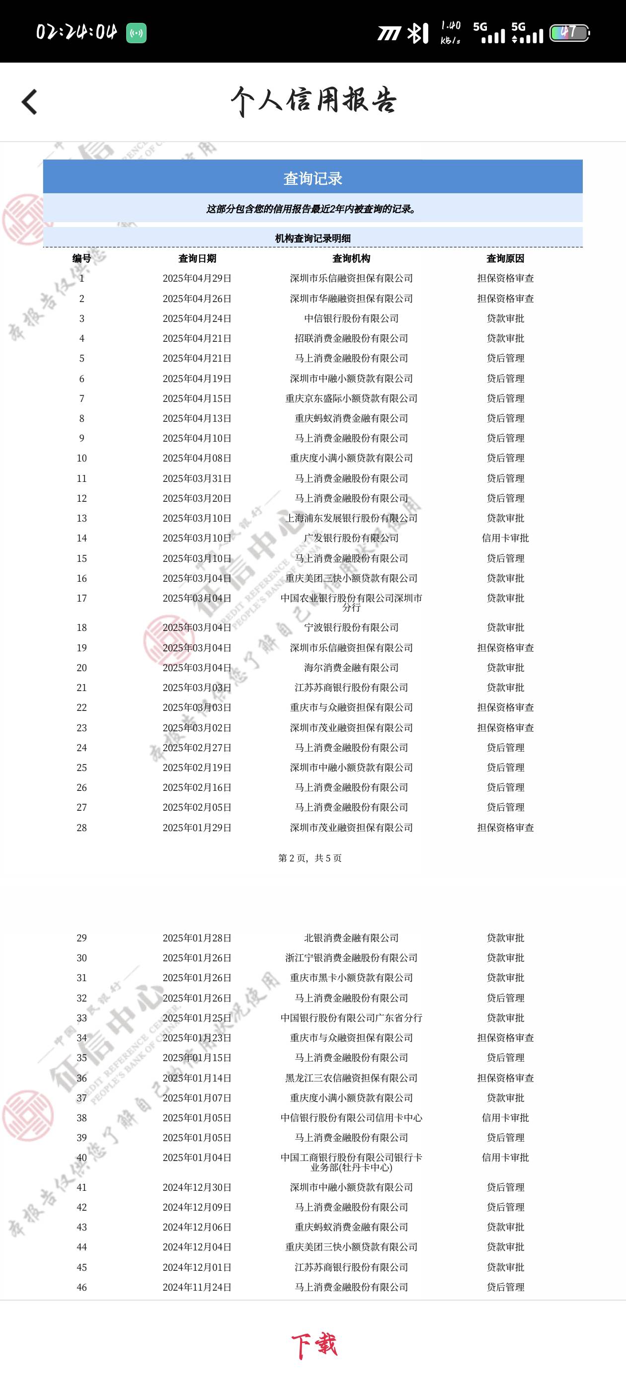 **马上消费10天查我一次征信，这有没有事啊

11 / 作者:你有啥实粒 / 