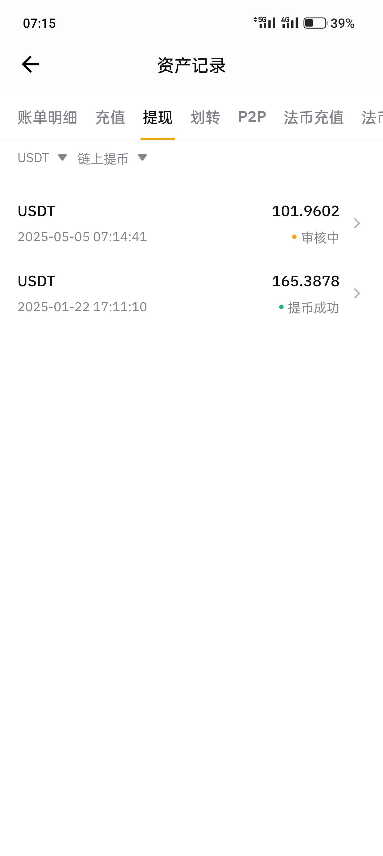 历时两个月bybit找回来100u，本来两个月前值三百多u的，一波三折提交了无数次工单，改97 / 作者:kim哥哥 / 