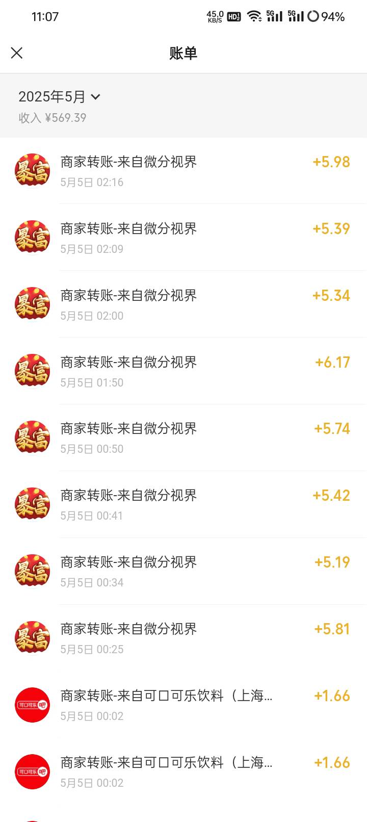 这广告毛撸了接近600块不给我到账了  你们去撸吧  广告打开只点跳转抖音看小说的广告17 / 作者:q090 / 