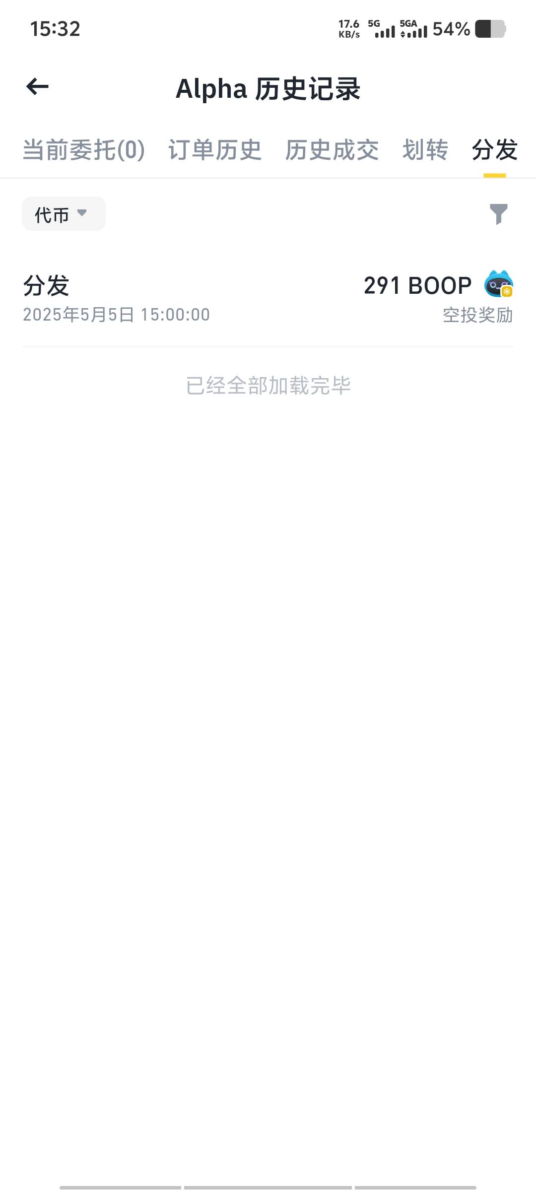 吃到了老哥们700大毛，狠狠刷分是有回报的


80 / 作者:脑袋困 / 