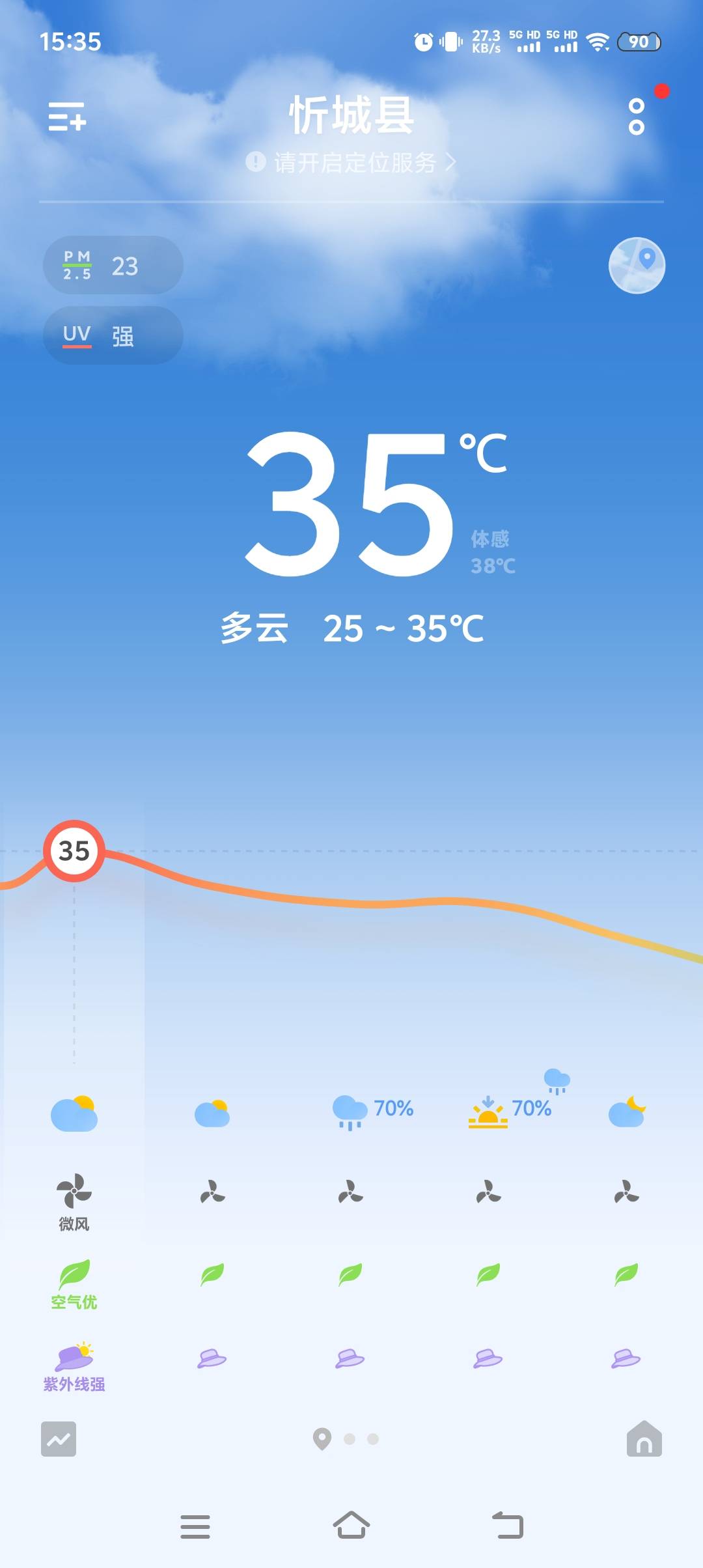 南方要热死了

45 / 作者:小清纯 / 