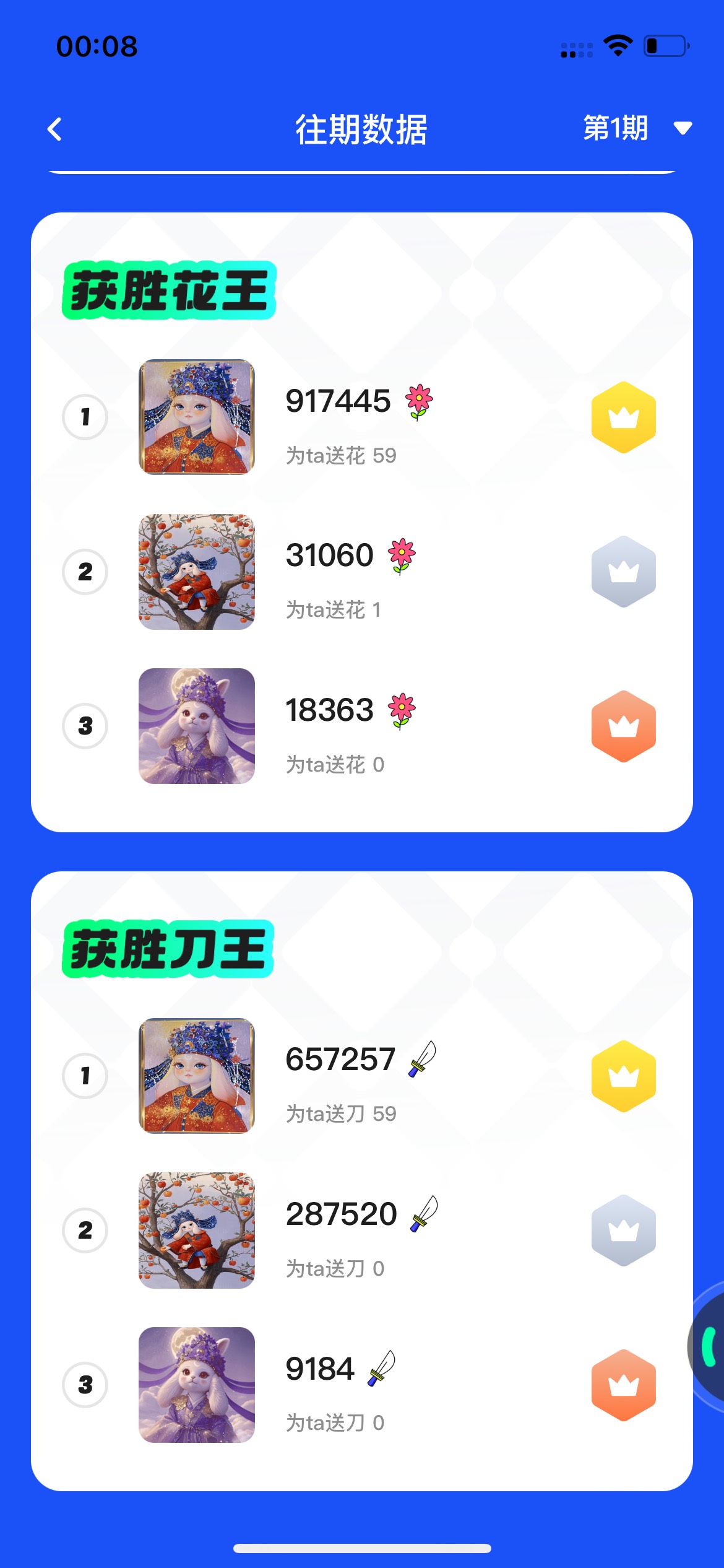 废了，都投同一个人的作品了

73 / 作者:欲 / 