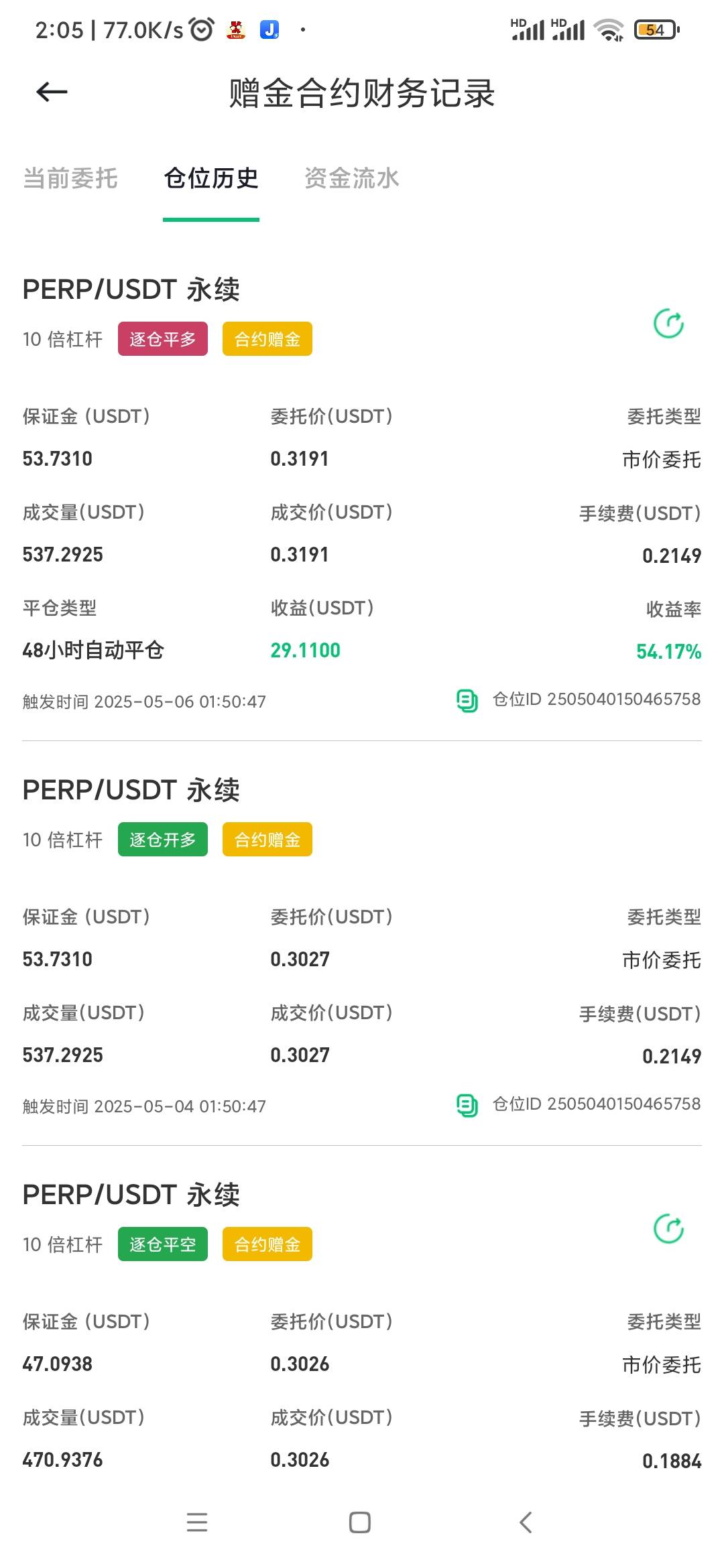 前两天看着快爆仓了，结果又涨回来了，设置的止盈自动平了，太难了

54 / 作者:叶随心 / 