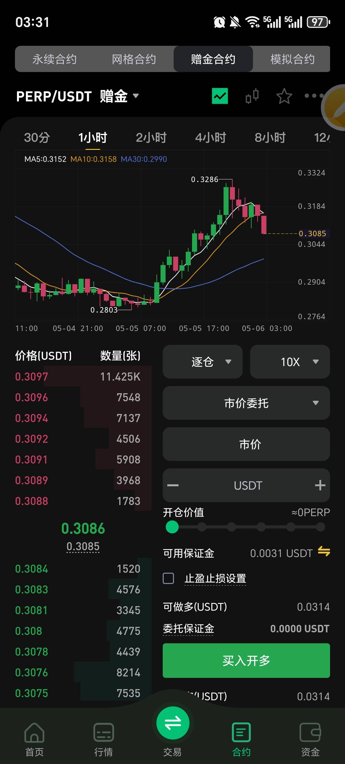 币王，能泄到0.28吗

28 / 作者:你需要的都有 / 
