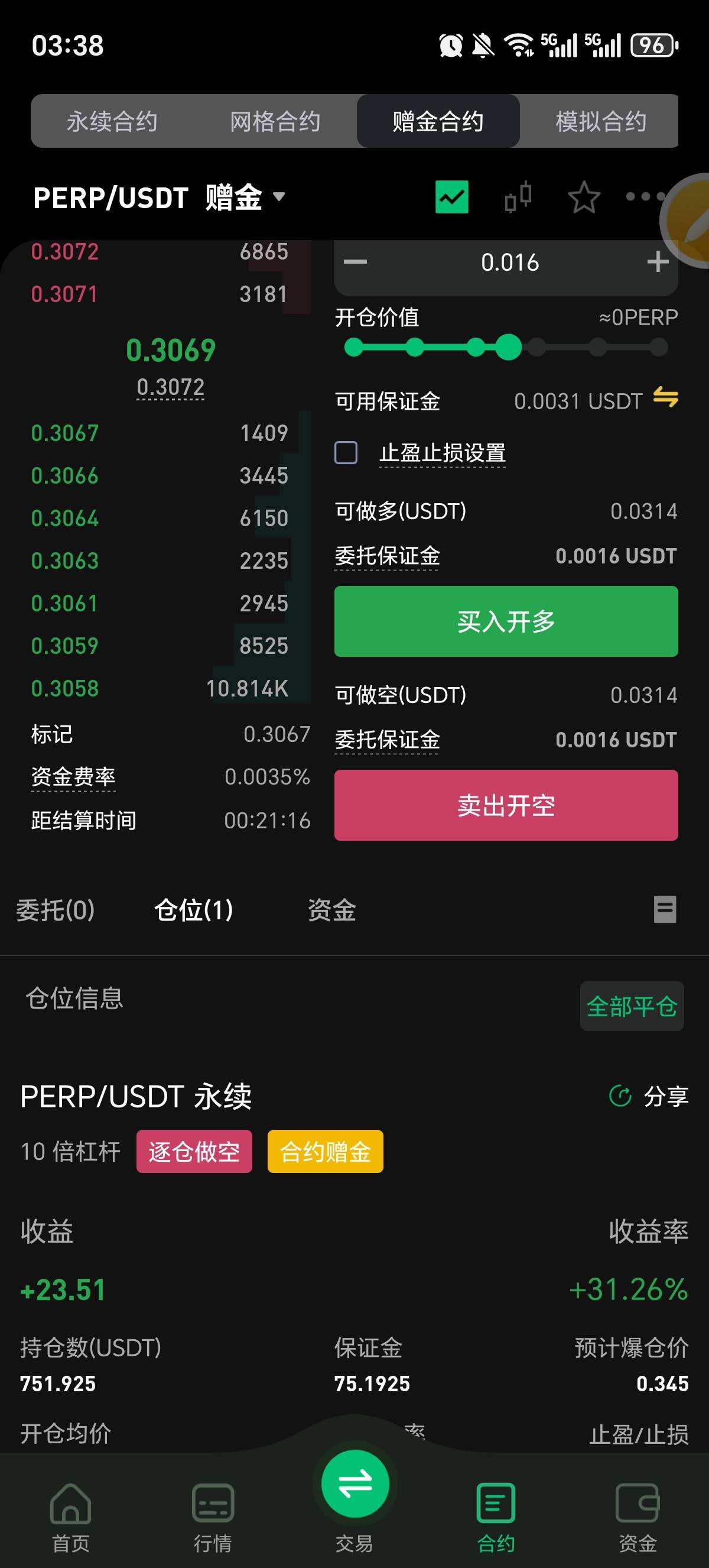 是平呢还是继续坚持泄到底


15 / 作者:你需要的都有 / 