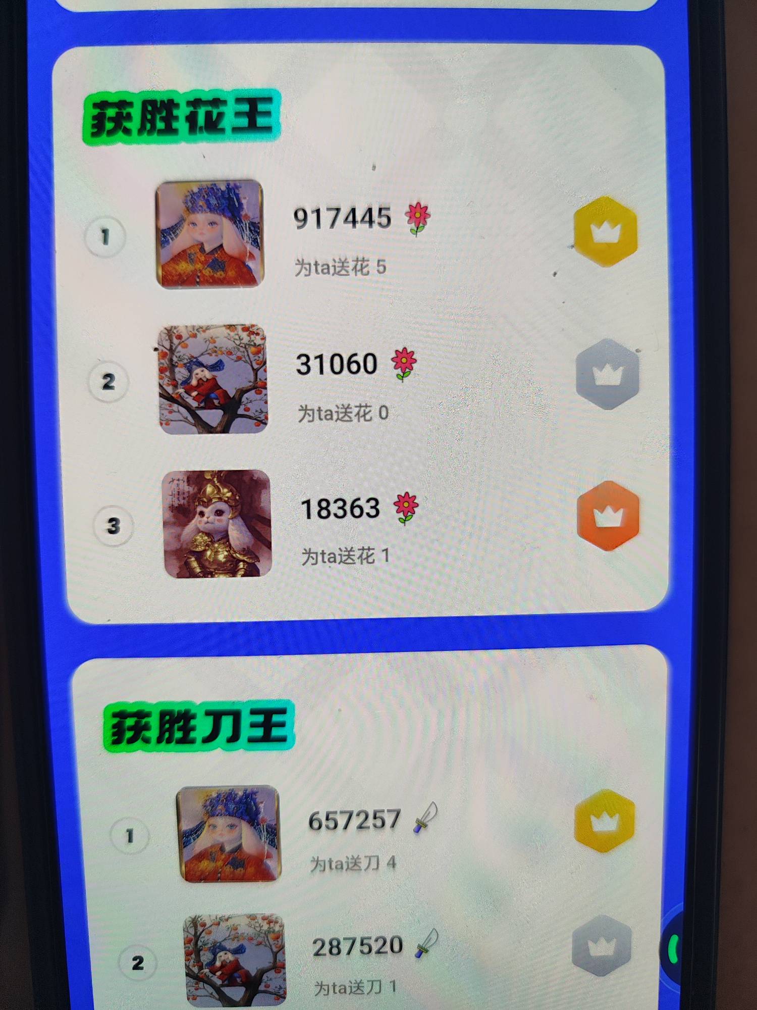 ib出数据了五个号能不能吃上就看这一把子了



62 / 作者:奥特曼熬夜 / 