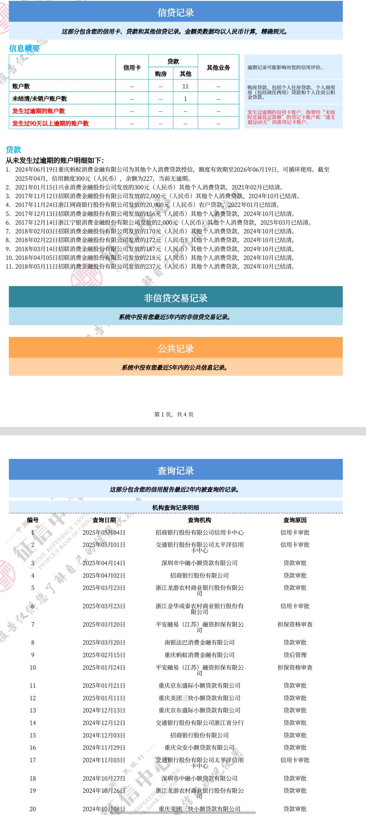 抖音招商信用卡有水？给了1W2额度
大花户，无当逾（逾期记录被我申诉掉了，3月申诉掉86 / 作者:卡农第一穷B / 