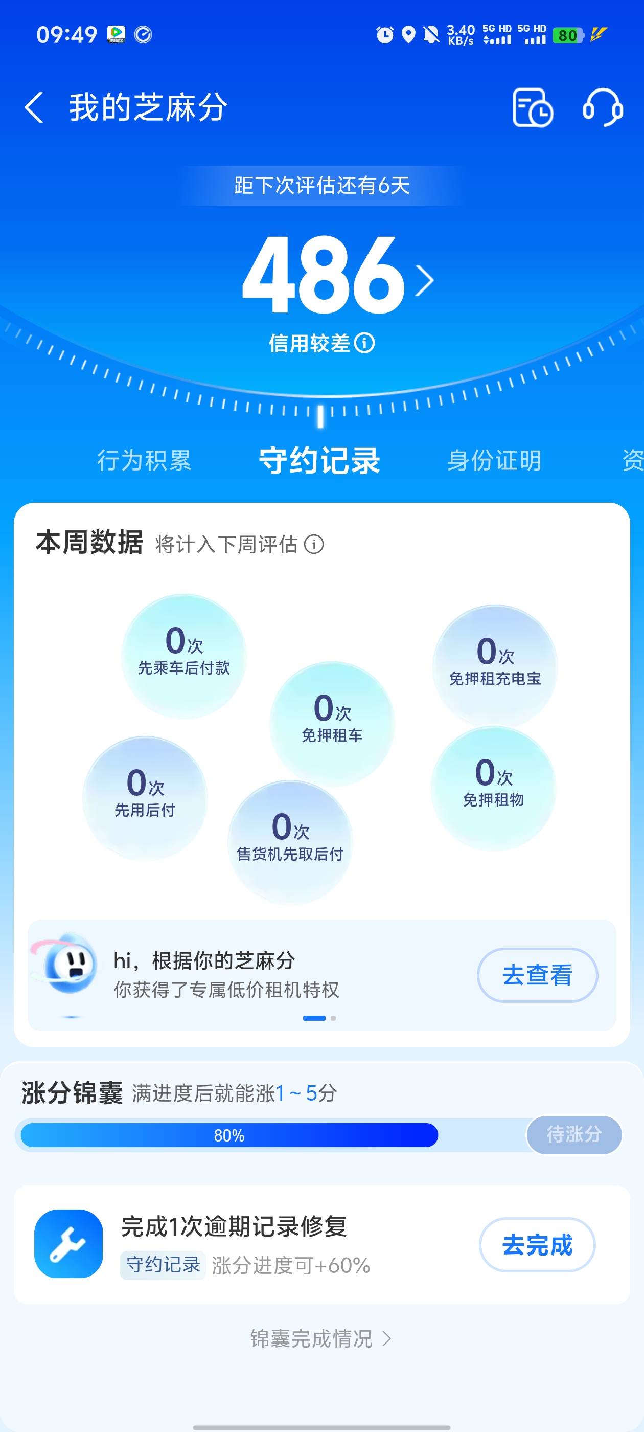 抖音招商信用卡有水？给了1W2额度
大花户，无当逾（逾期记录被我申诉掉了，3月申诉掉41 / 作者:卡农第一穷B / 