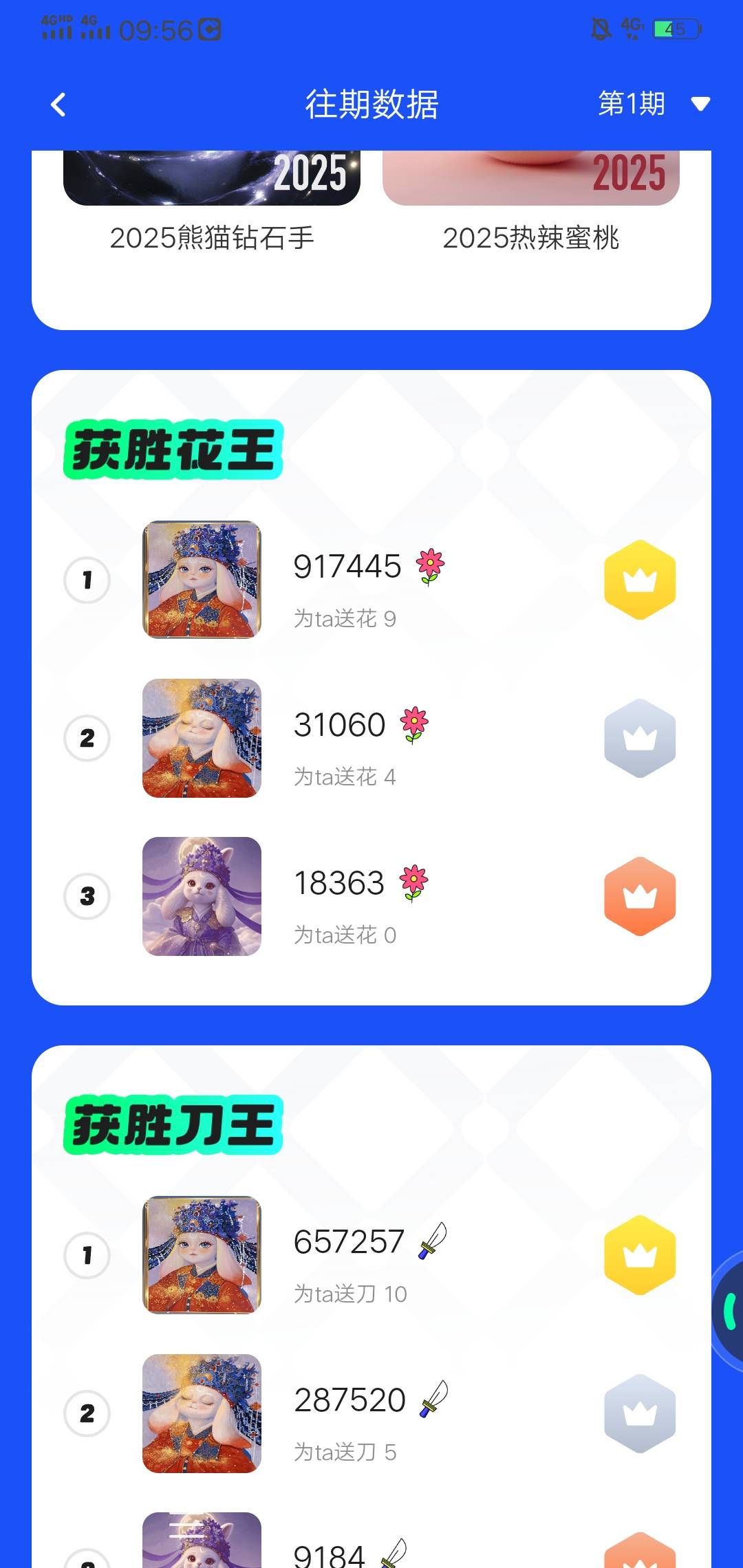 ib出数据了五个号能不能吃上就看这一把子了



66 / 作者:好大好大 / 