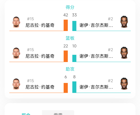 我今天打的咋样？

17 / 作者:隐身。。 / 