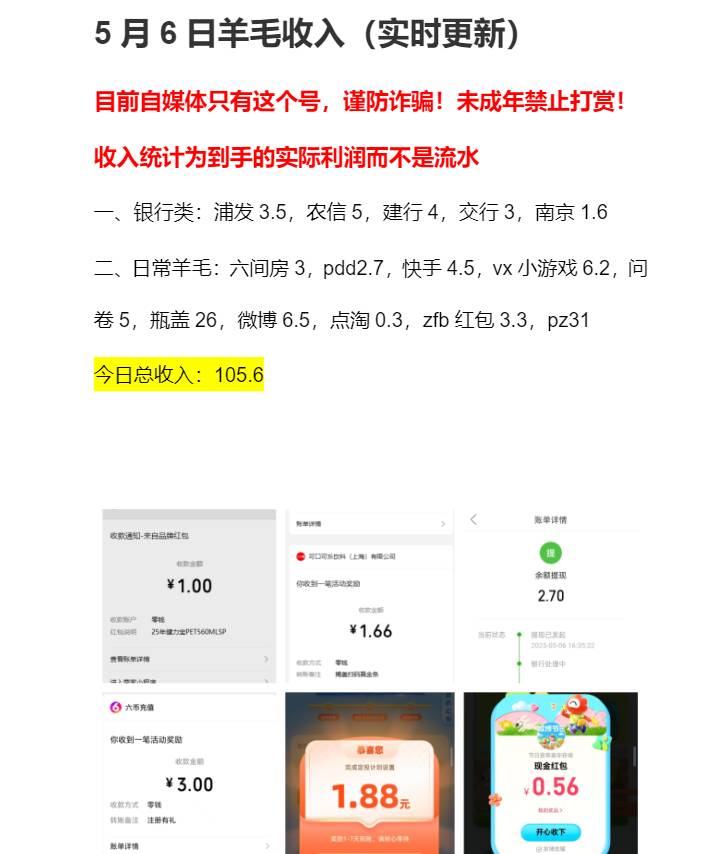 今日羊毛收入100+，勉强破百，活动不多，继续加油发掘

52 / 作者:张白天 / 