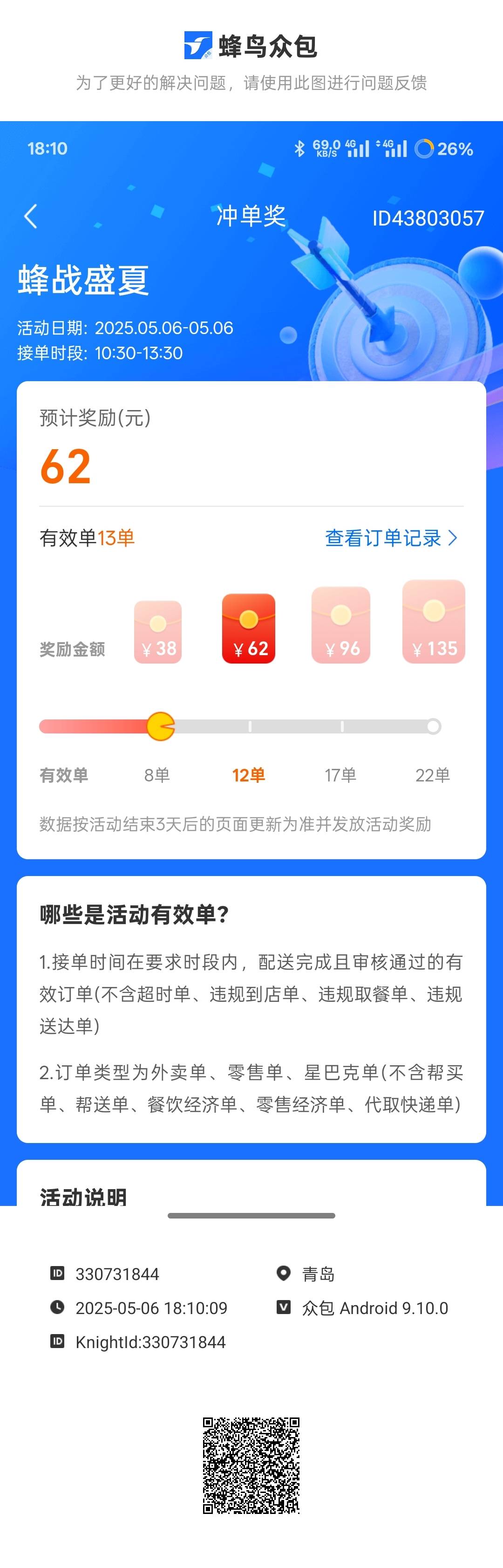 马马虎虎的一天500毛，结束





4 / 作者:时间就是就睡觉 / 