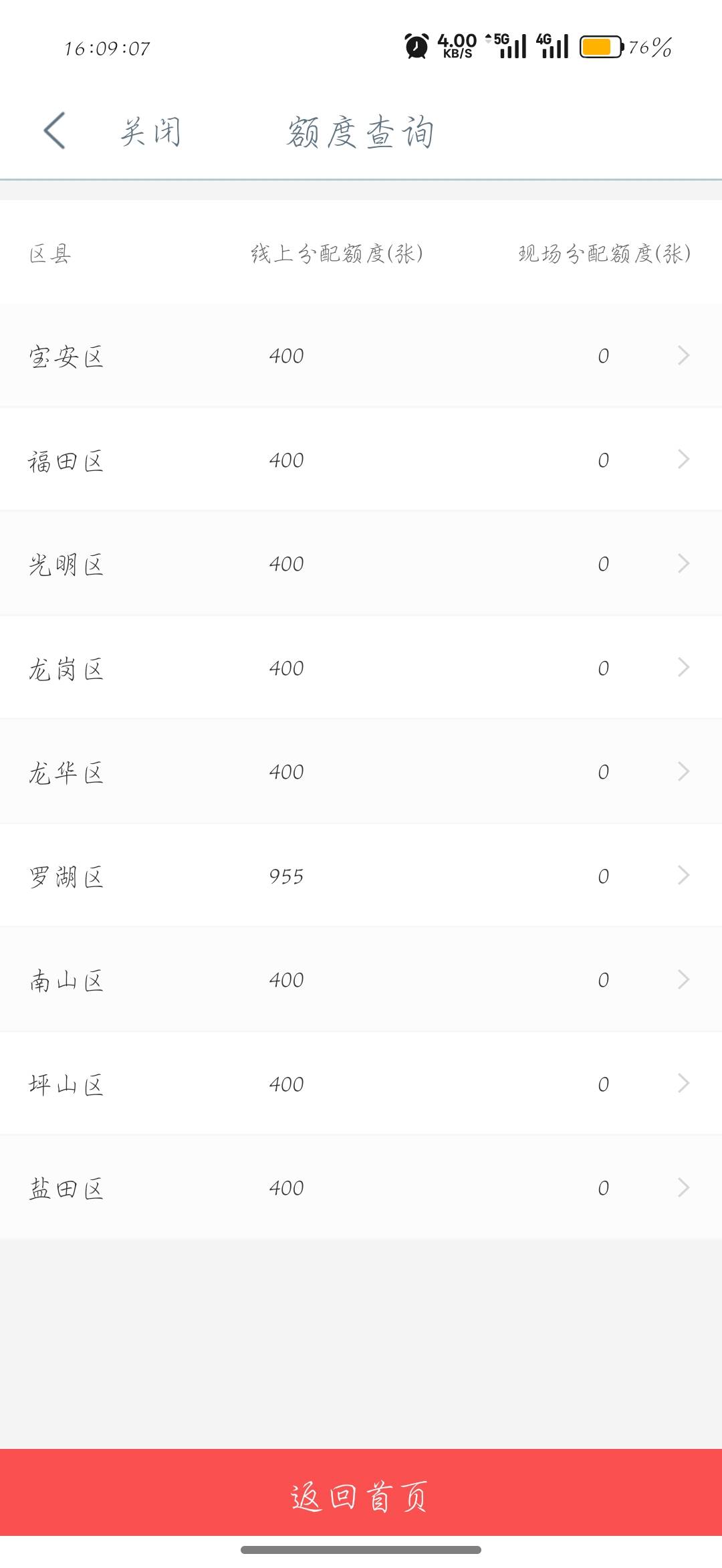 重在参与

76 / 作者:刀马旦 / 