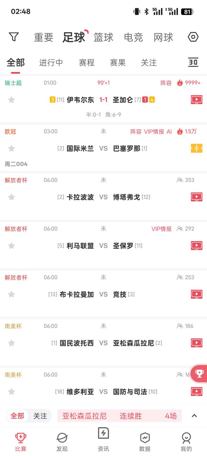 擦，为了看比赛刚硬生生憋着不睡着，再点个淘宝闪送挂壁餐

68 / 作者:智者见智 / 