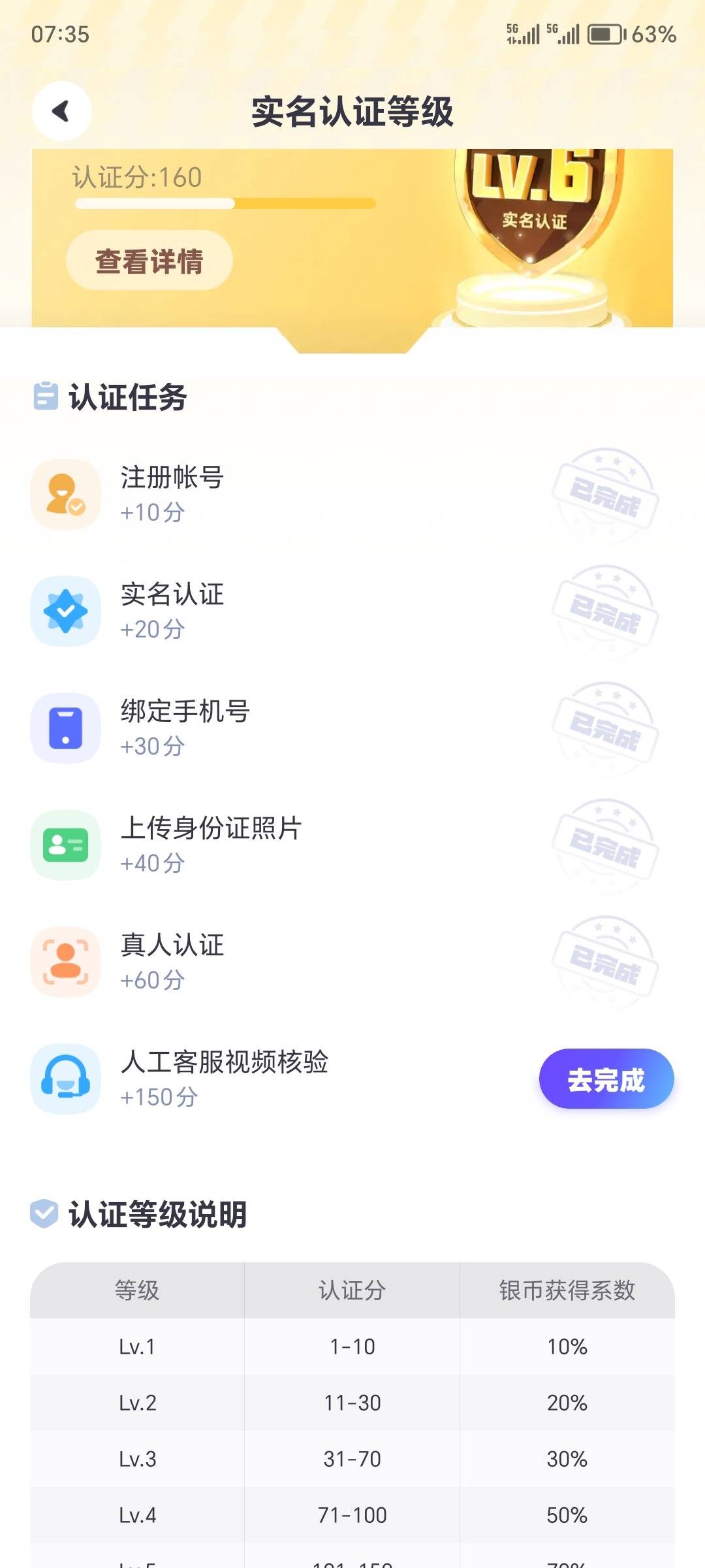 废了，真能认证，这下出不了了

93 / 作者:一个迷茫者 / 