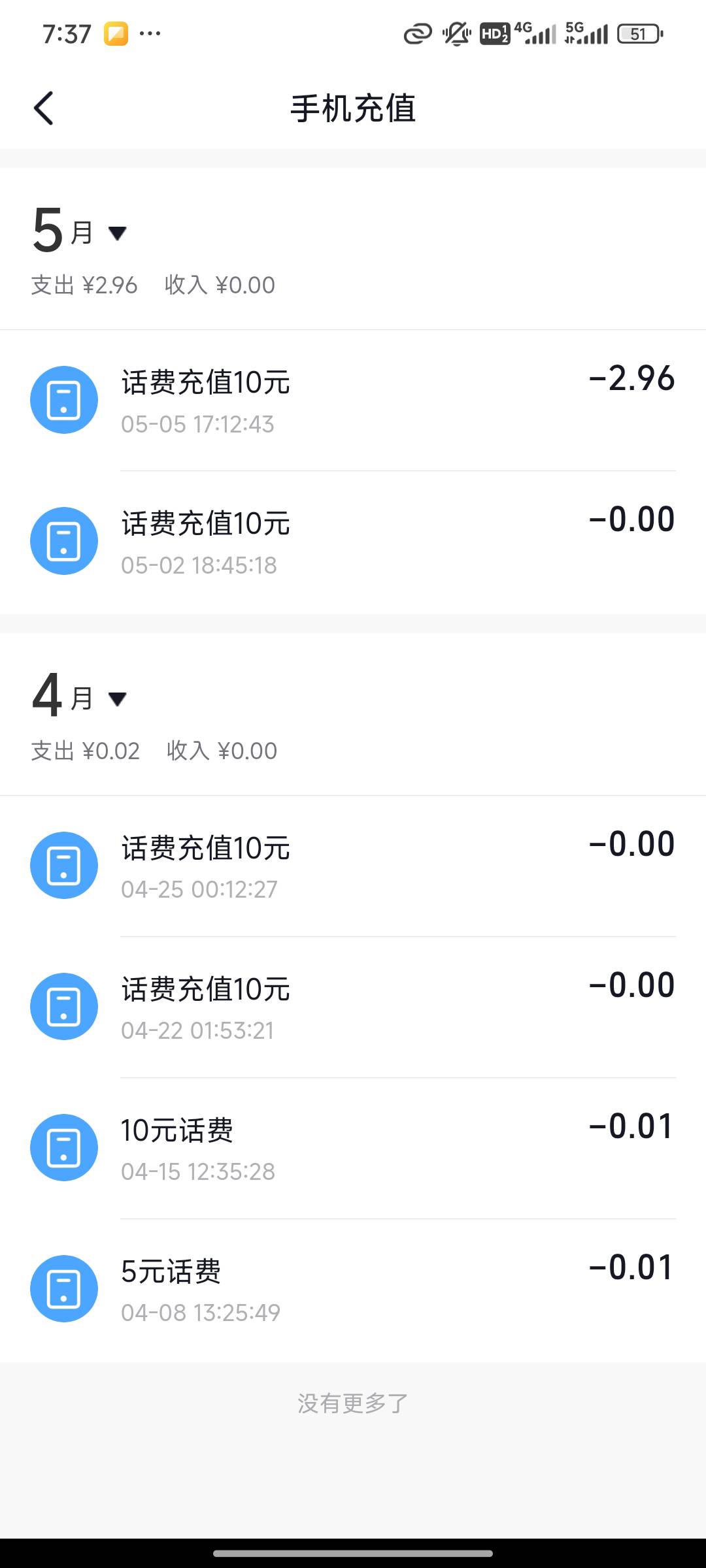 老哥们别骂我了，我出了二十几个抖音话费了，今天这个充值错的是第一次，我有4个抖音4 / 作者:男人是狗 / 
