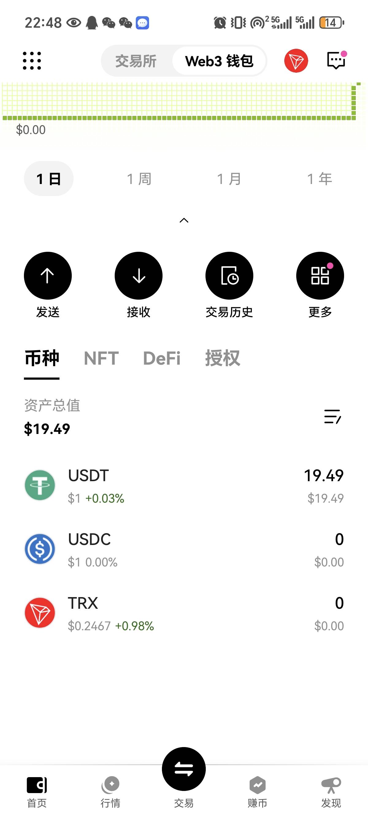 有老哥知道我这个欧易钱包里面的怎么兑换成sol或者怎么取出来吗？

87 / 作者:新年快乐111 / 