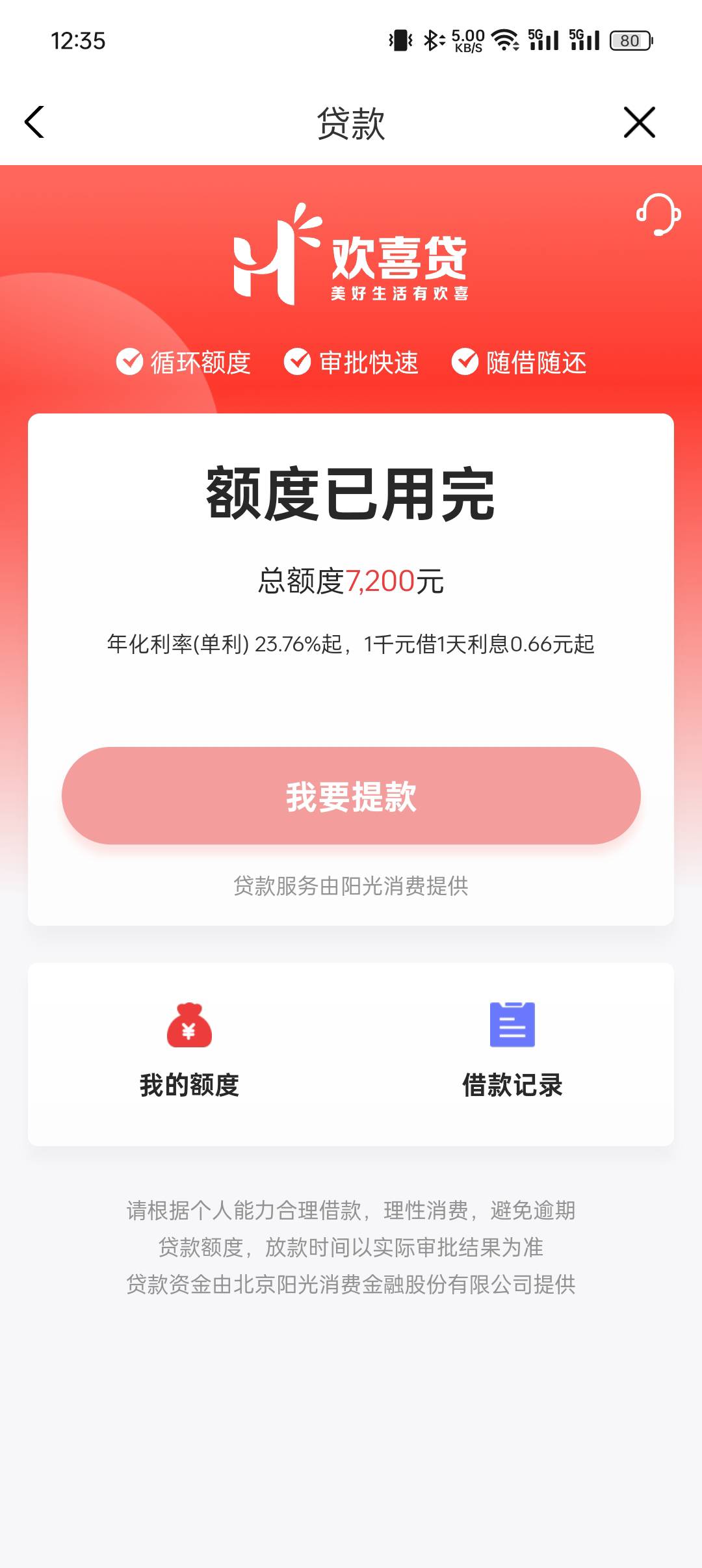 光大欢喜贷下款3500，云缴费省心花500，在用安逸花400，花呗400其他的啥都不过，这是100 / 作者:大兄弟丨 / 