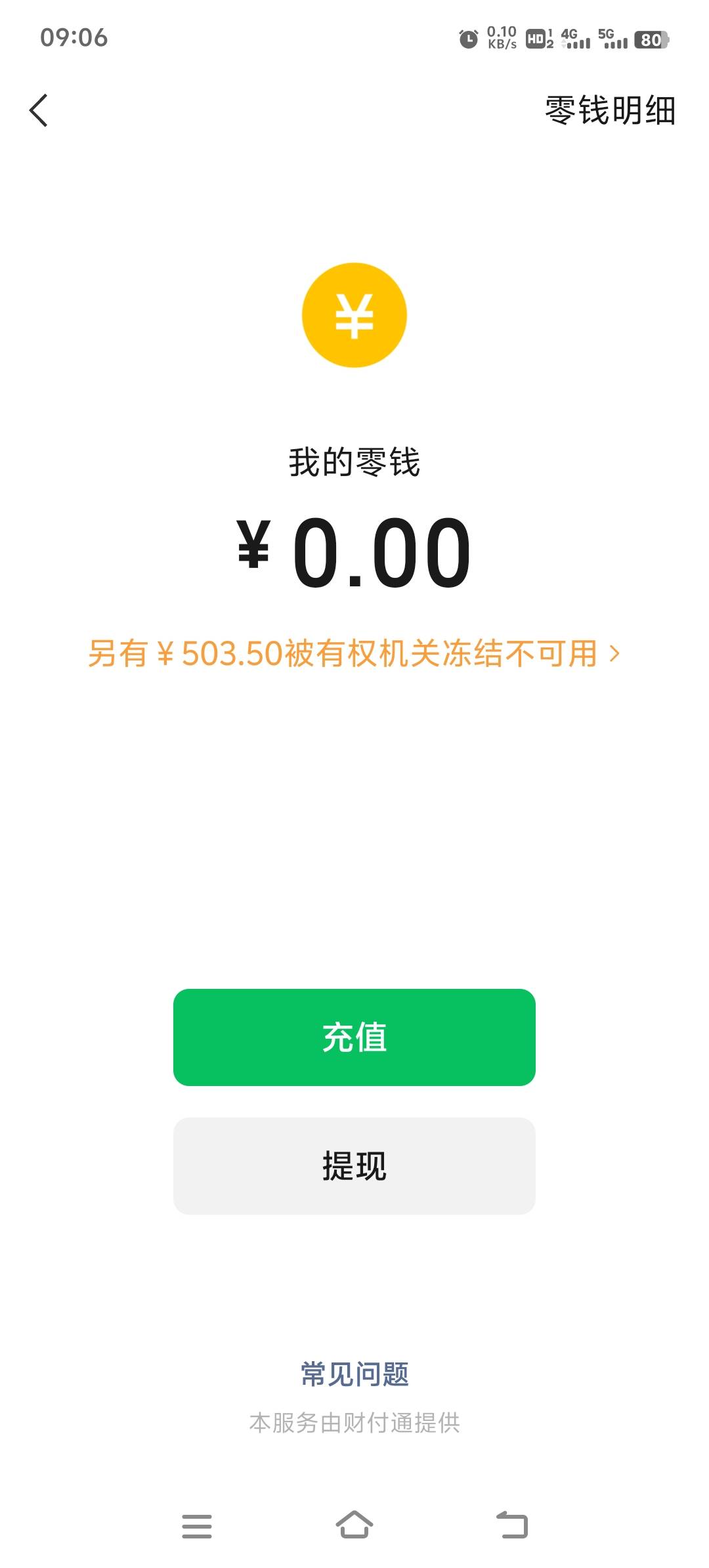 哎，2017年借了钱有路1000，没还过，也没催收，以为就是工资了，没想到昨天YHK和微信77 / 作者:胡子8888 / 