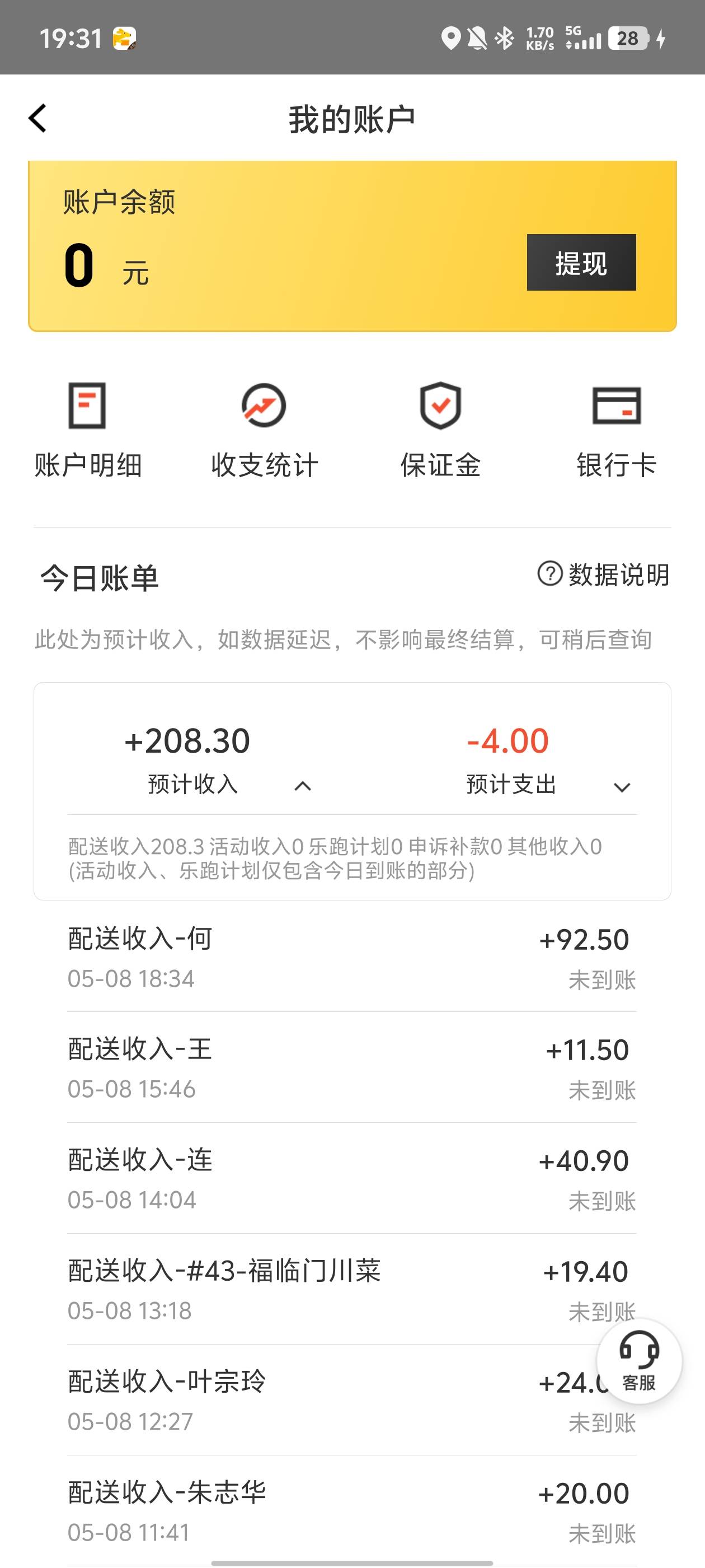 牛马的一天又结束了

2 / 作者:qytdlbll / 