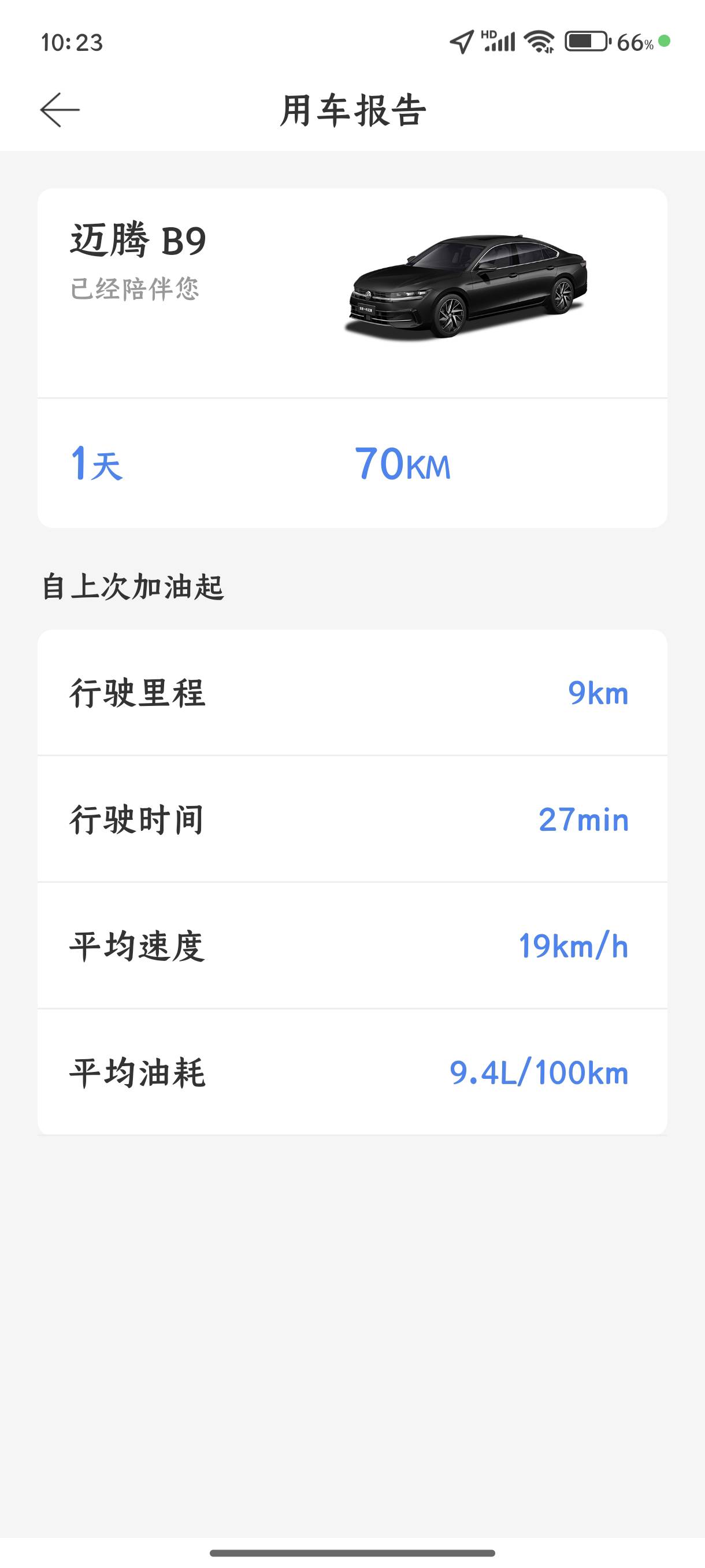 提车快乐

73 / 作者:风口浪尖@ / 