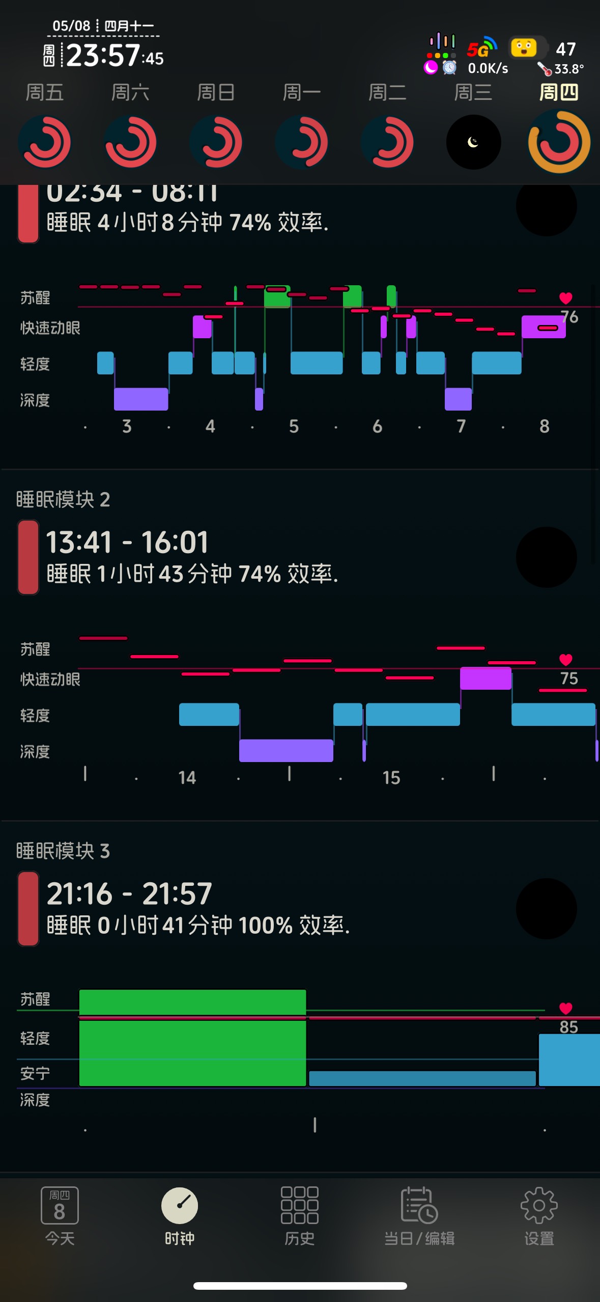 吃了药果然好使，虽然睡不久，但一天到晚都有困意了。舒服，打几十燕云继续睡

11 / 作者:知名靓仔 / 